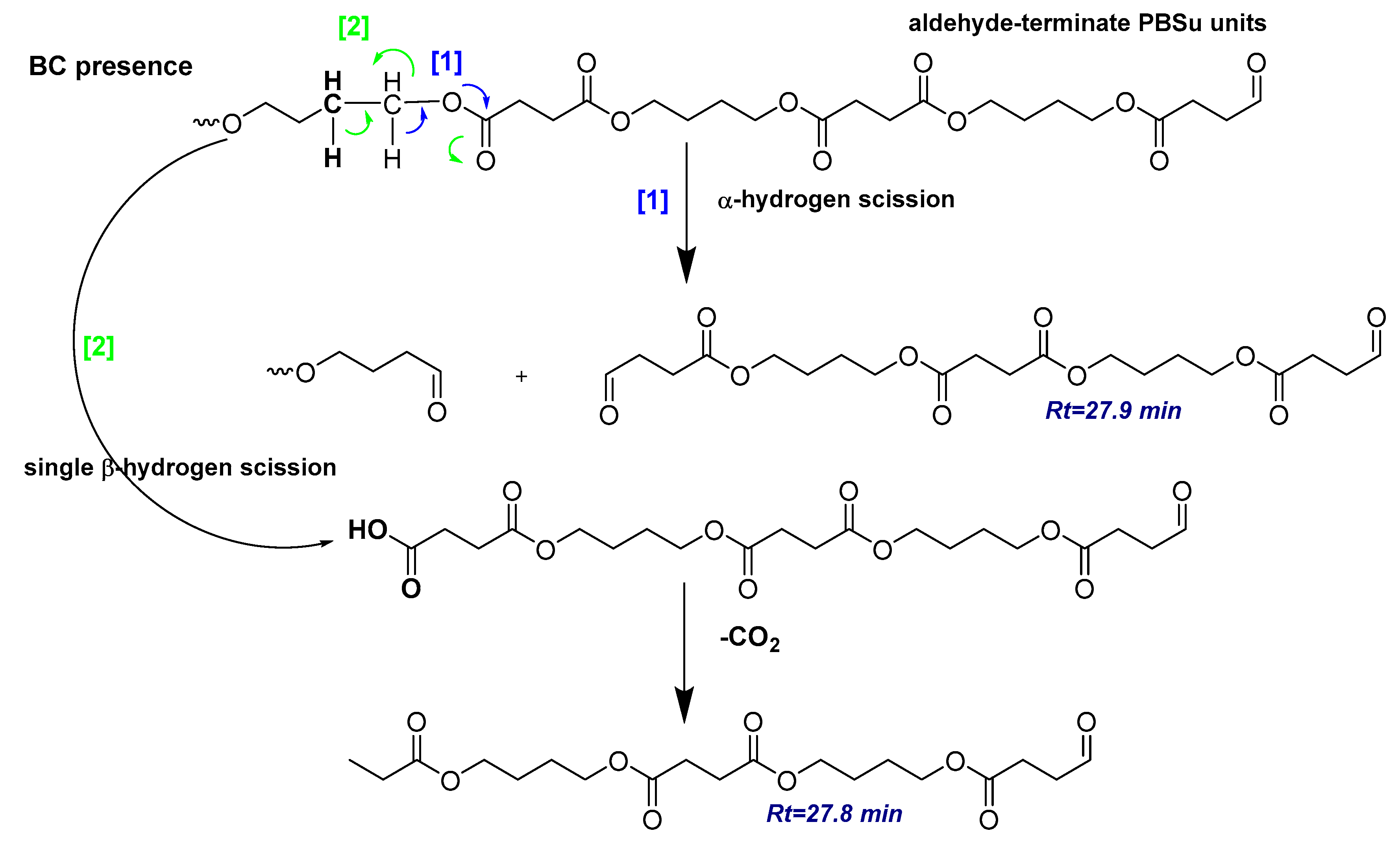 Molecules 28 05330 sch002 Molecules 28 05330 sch002