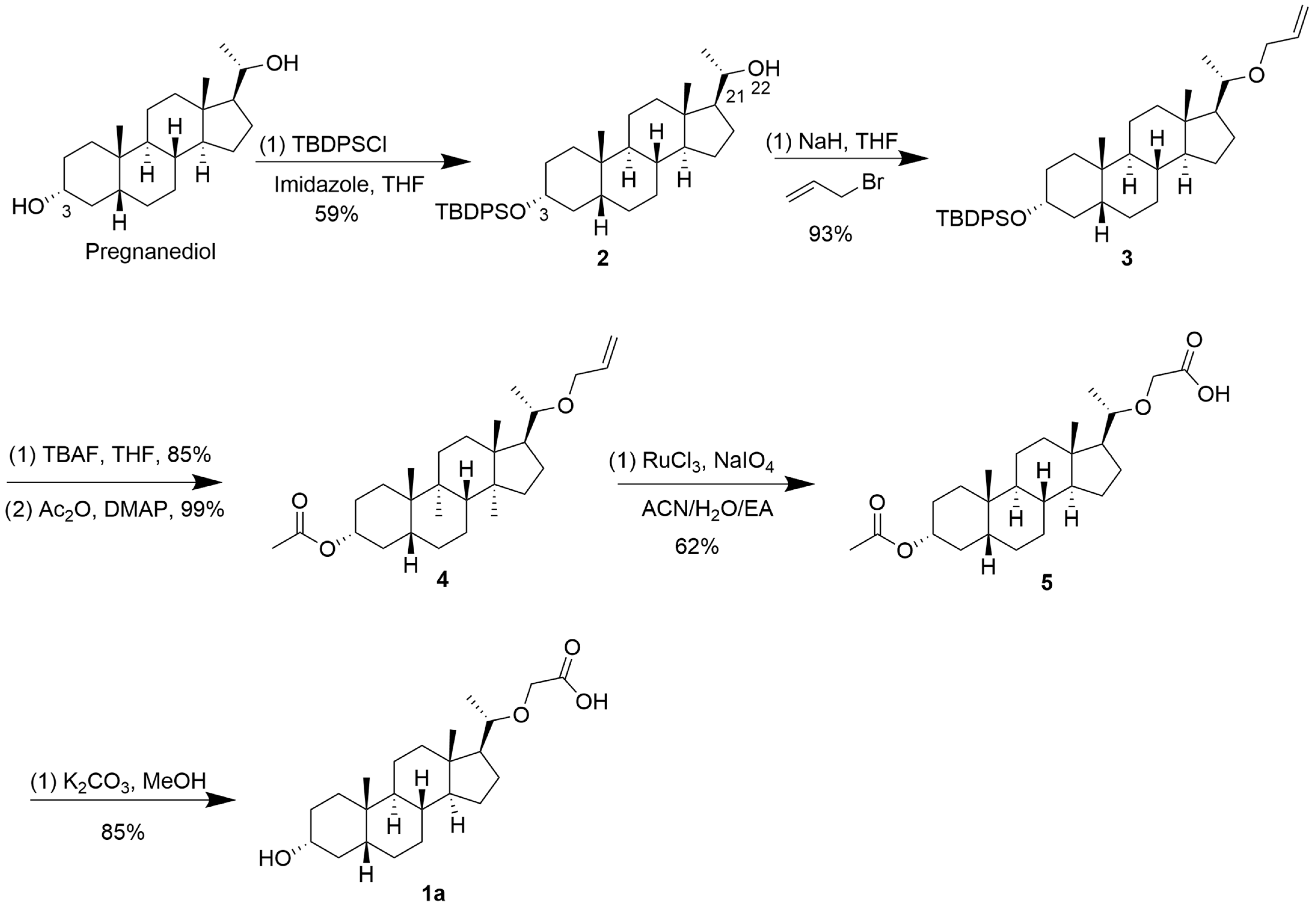 Molecules 28 05332 sch001