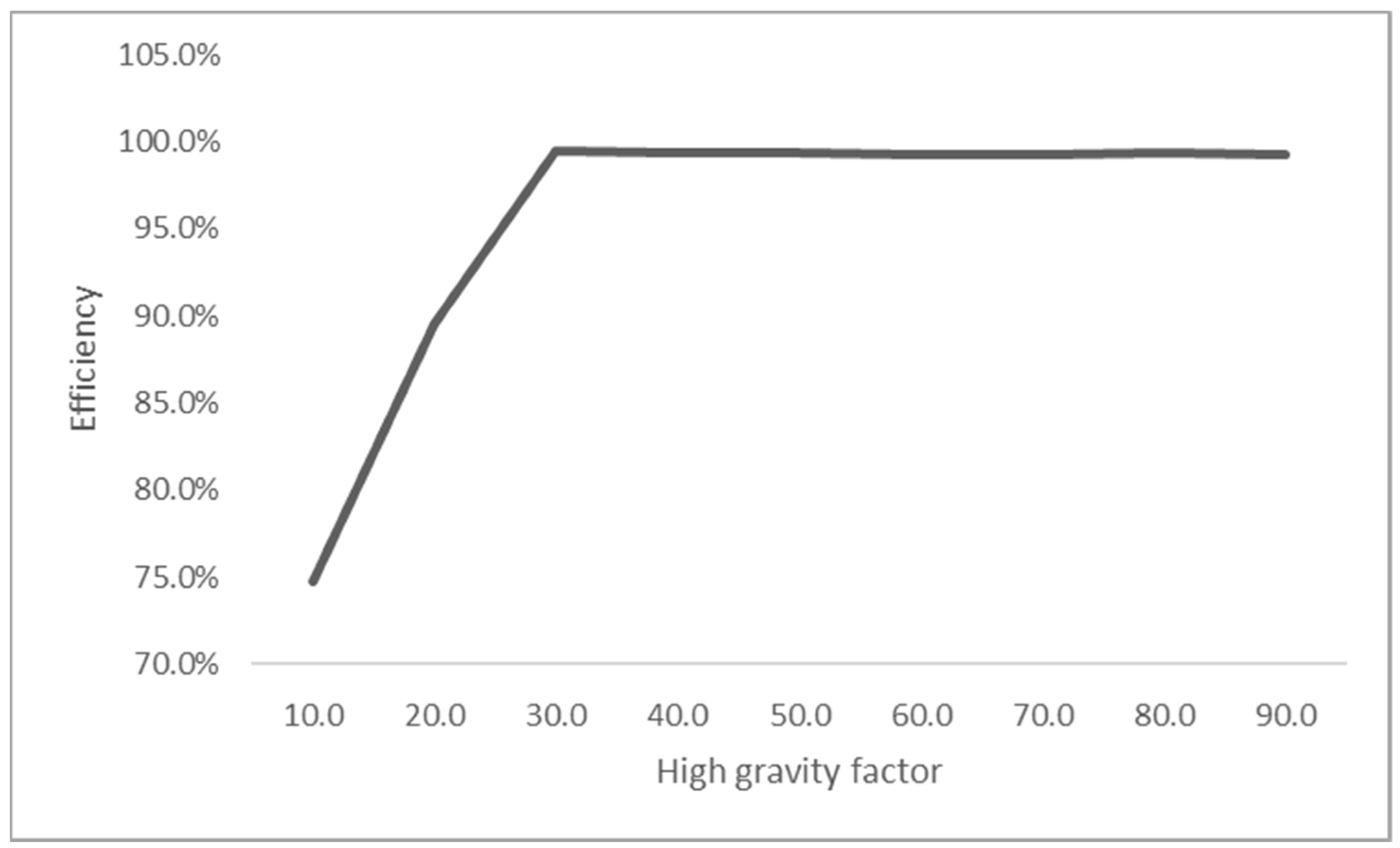 Molecules 28 05333 g001