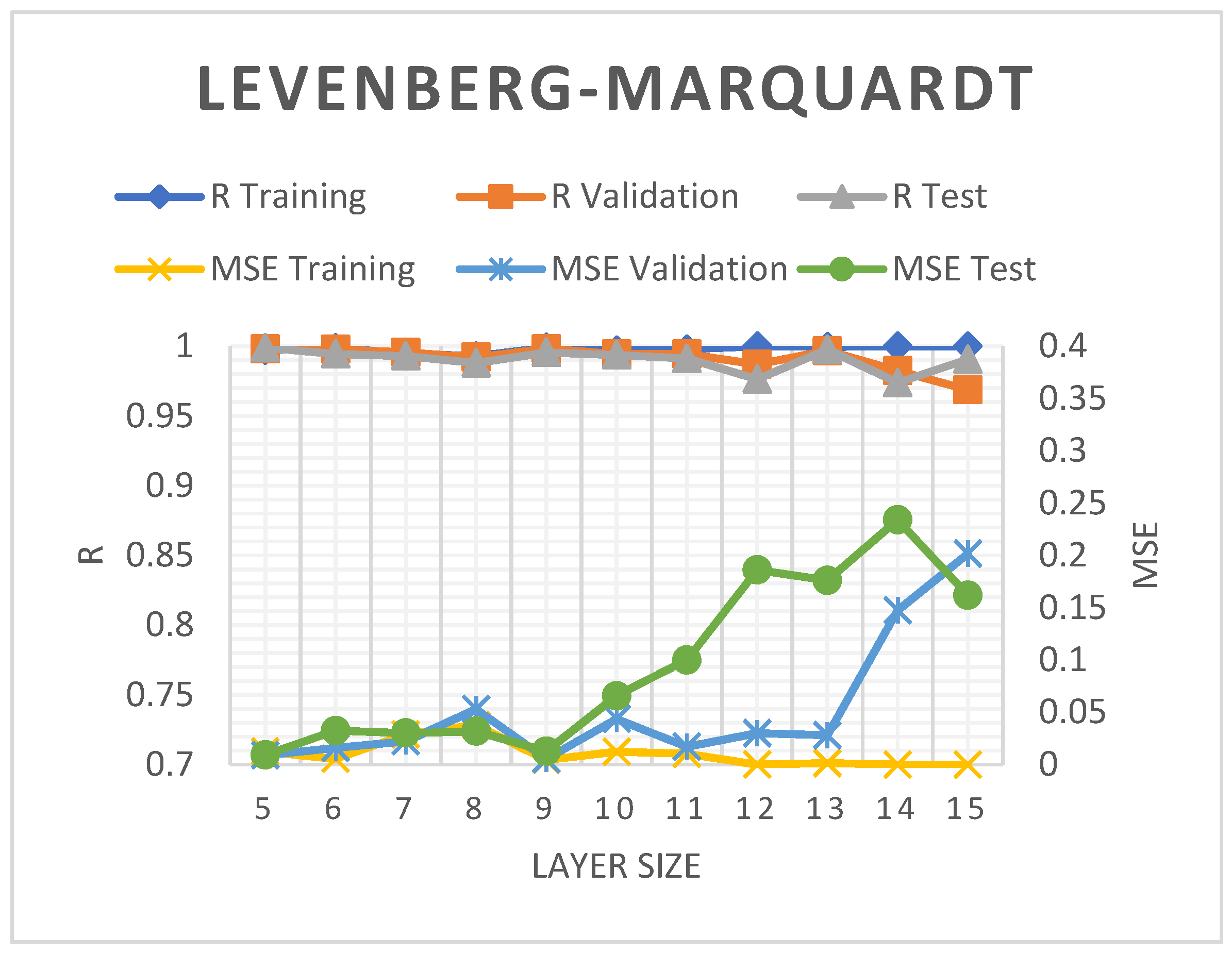 Molecules 28 05333 g004