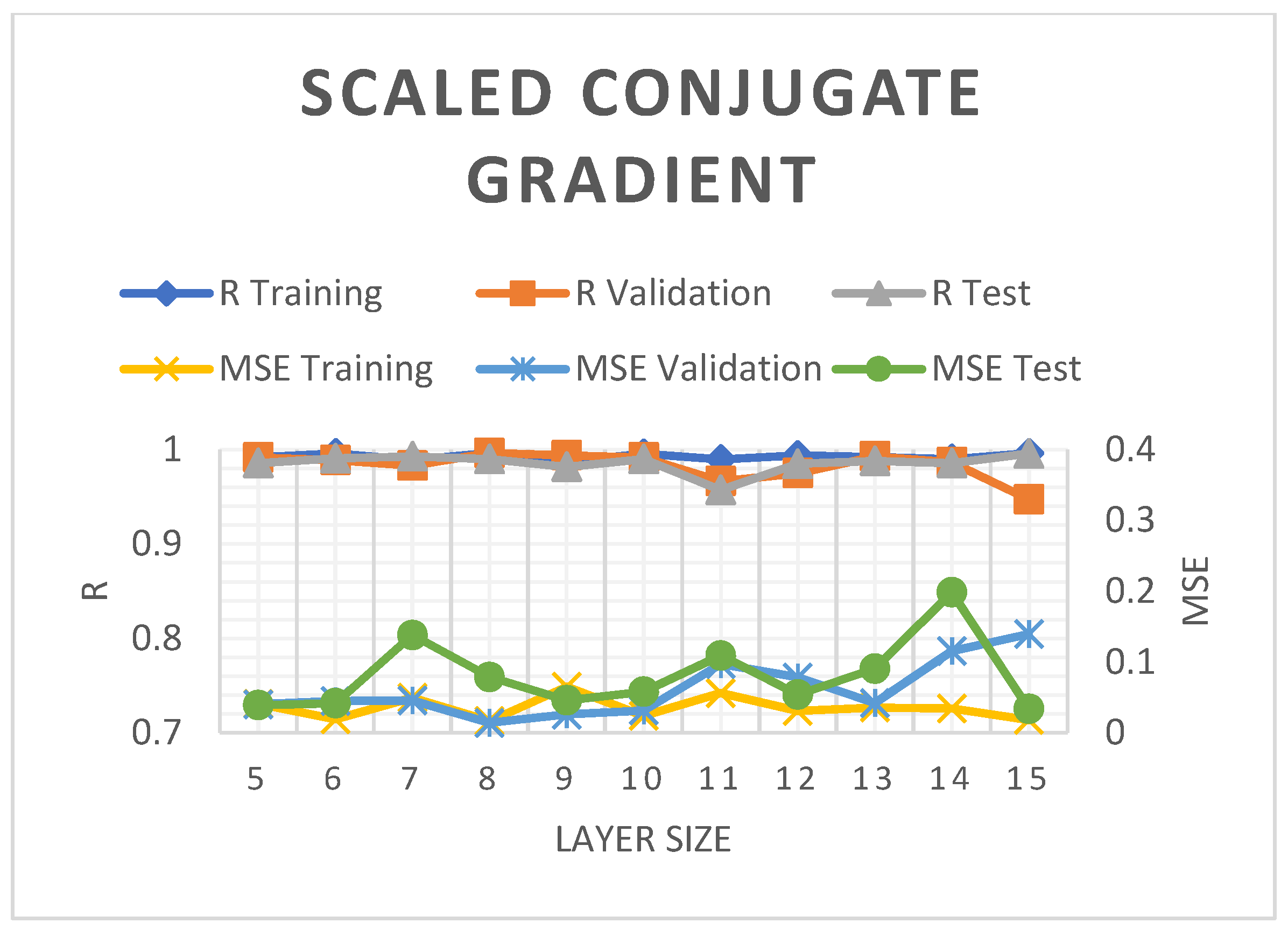 Molecules 28 05333 g005