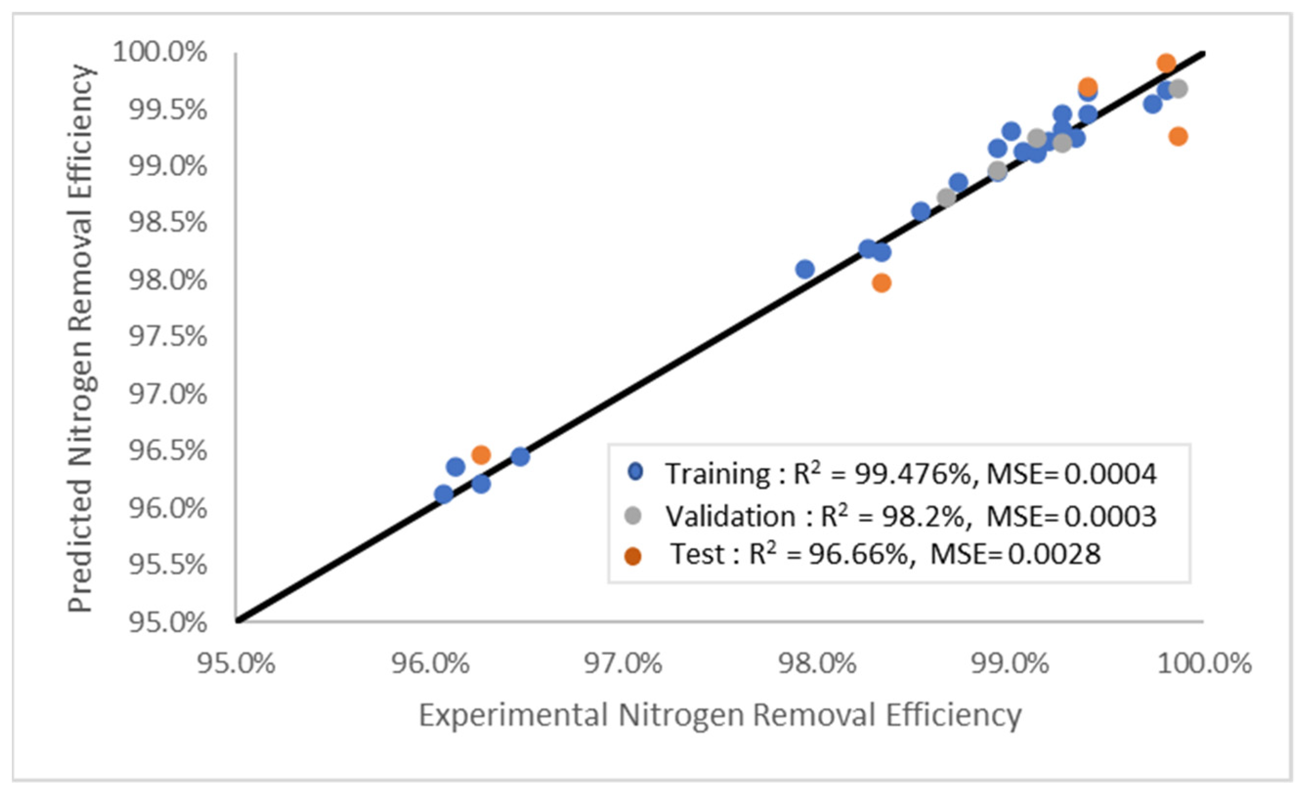 Molecules 28 05333 g007