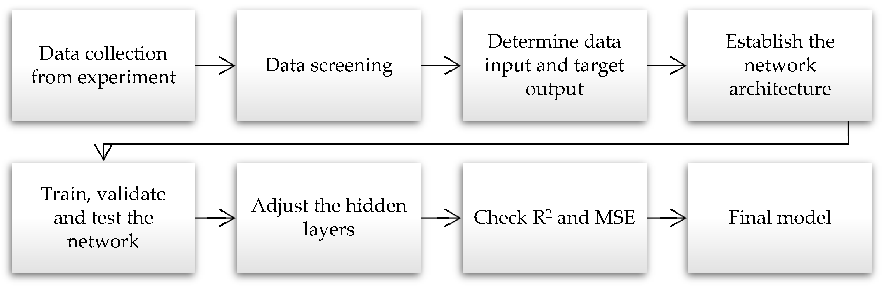 Molecules 28 05333 g010
