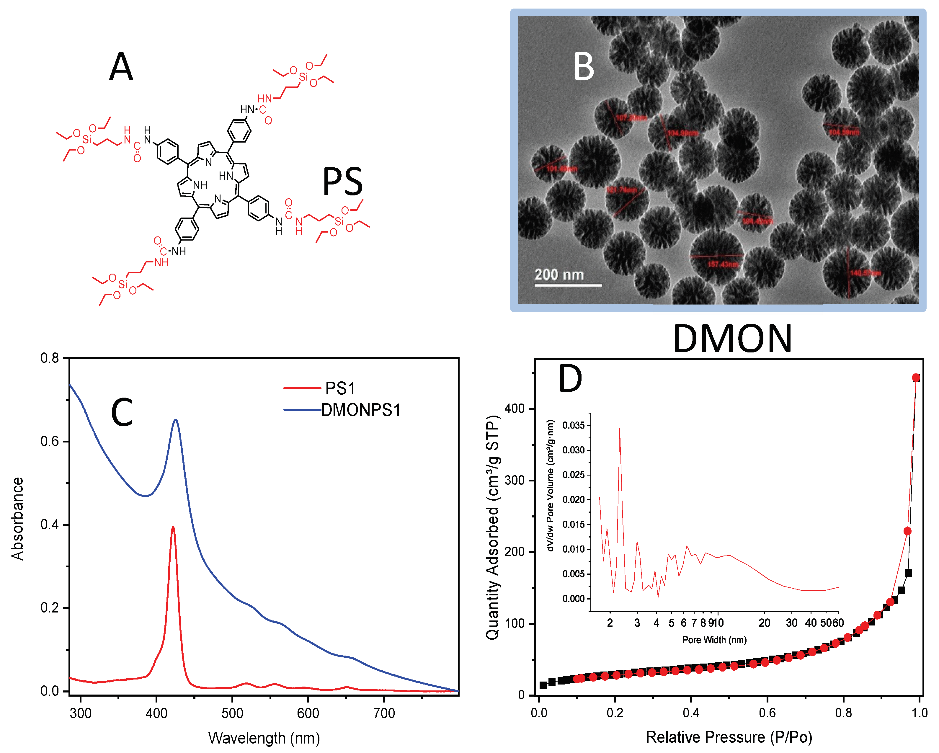 Molecules 28 05335 g001 Molecules 28 05335 g001