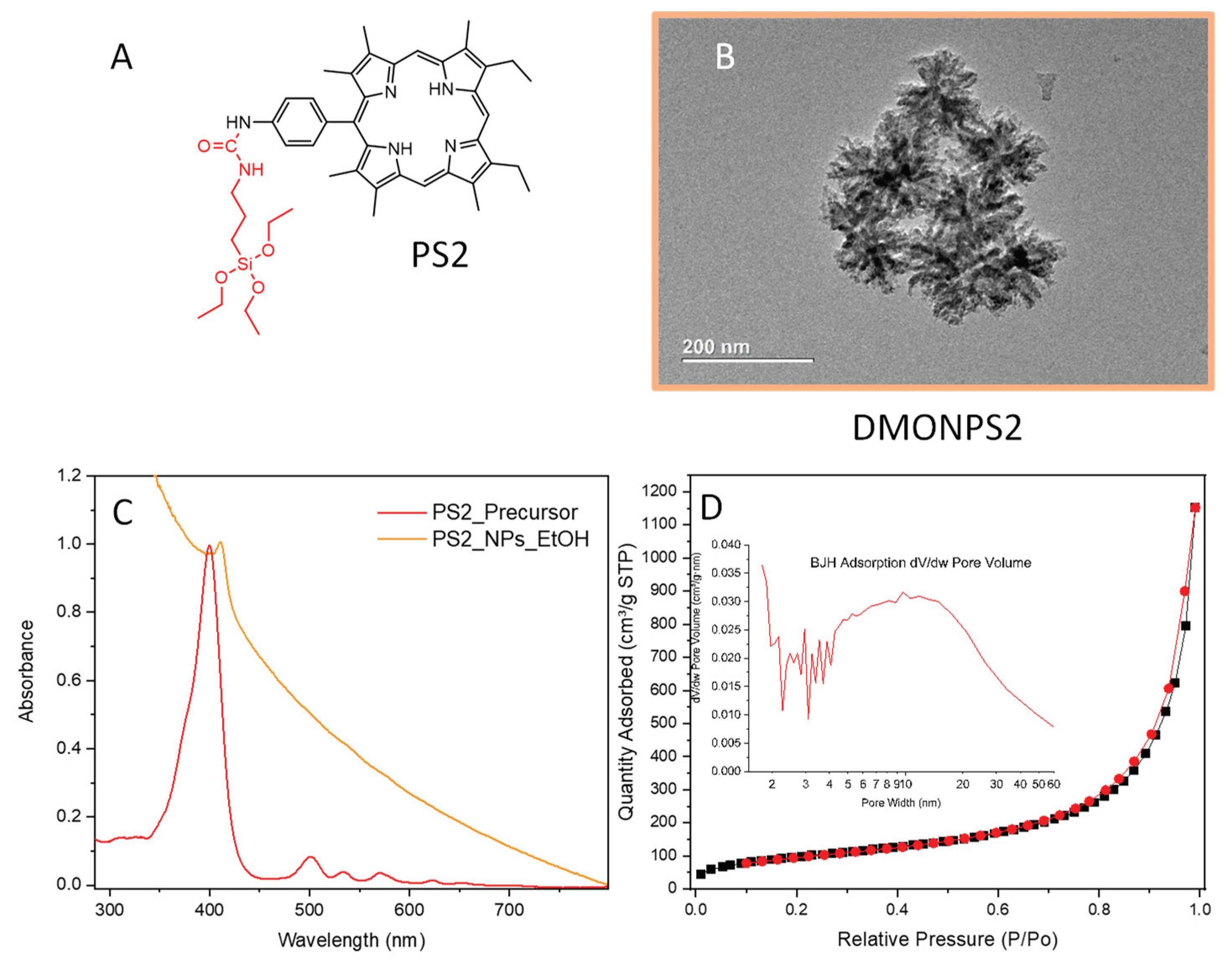 Molecules 28 05335 g002 Molecules 28 05335 g002