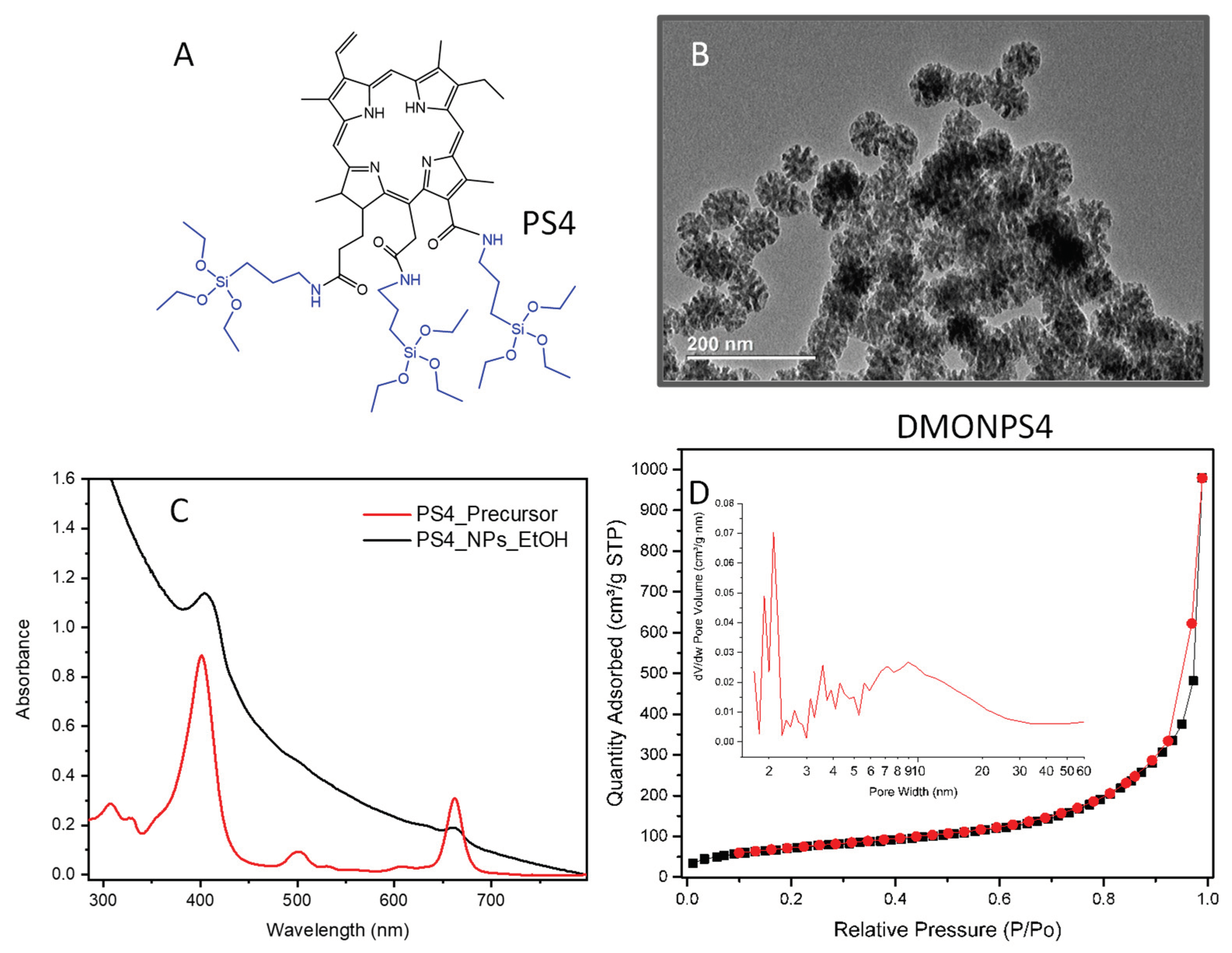Molecules 28 05335 g004 Molecules 28 05335 g004