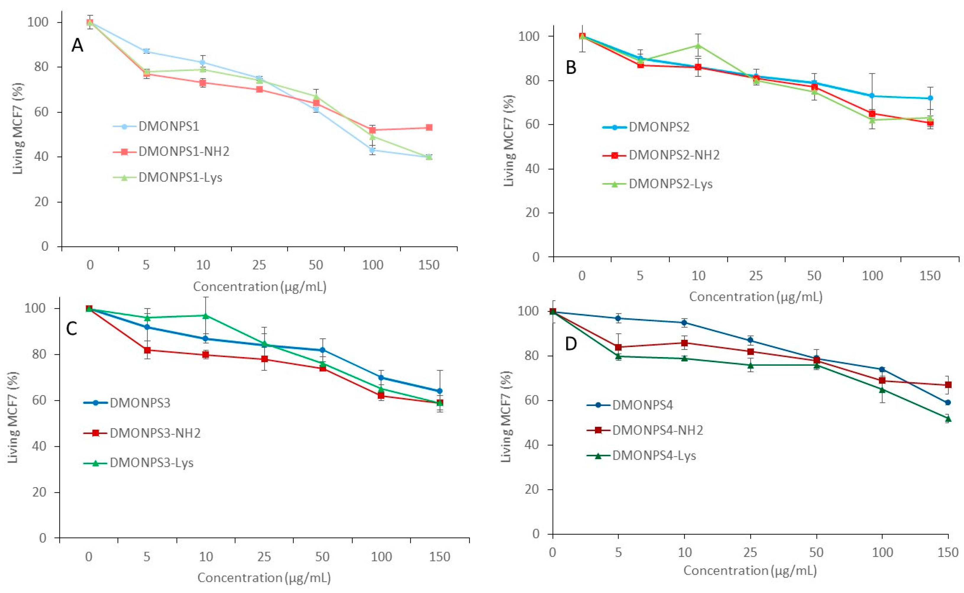 Molecules 28 05335 g007 Molecules 28 05335 g007