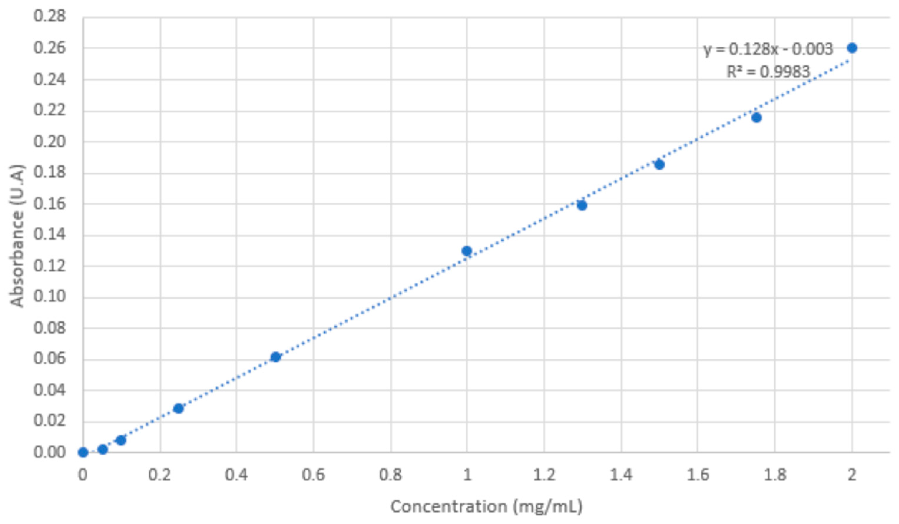Molecules 28 05335 g010 Molecules 28 05335 g010