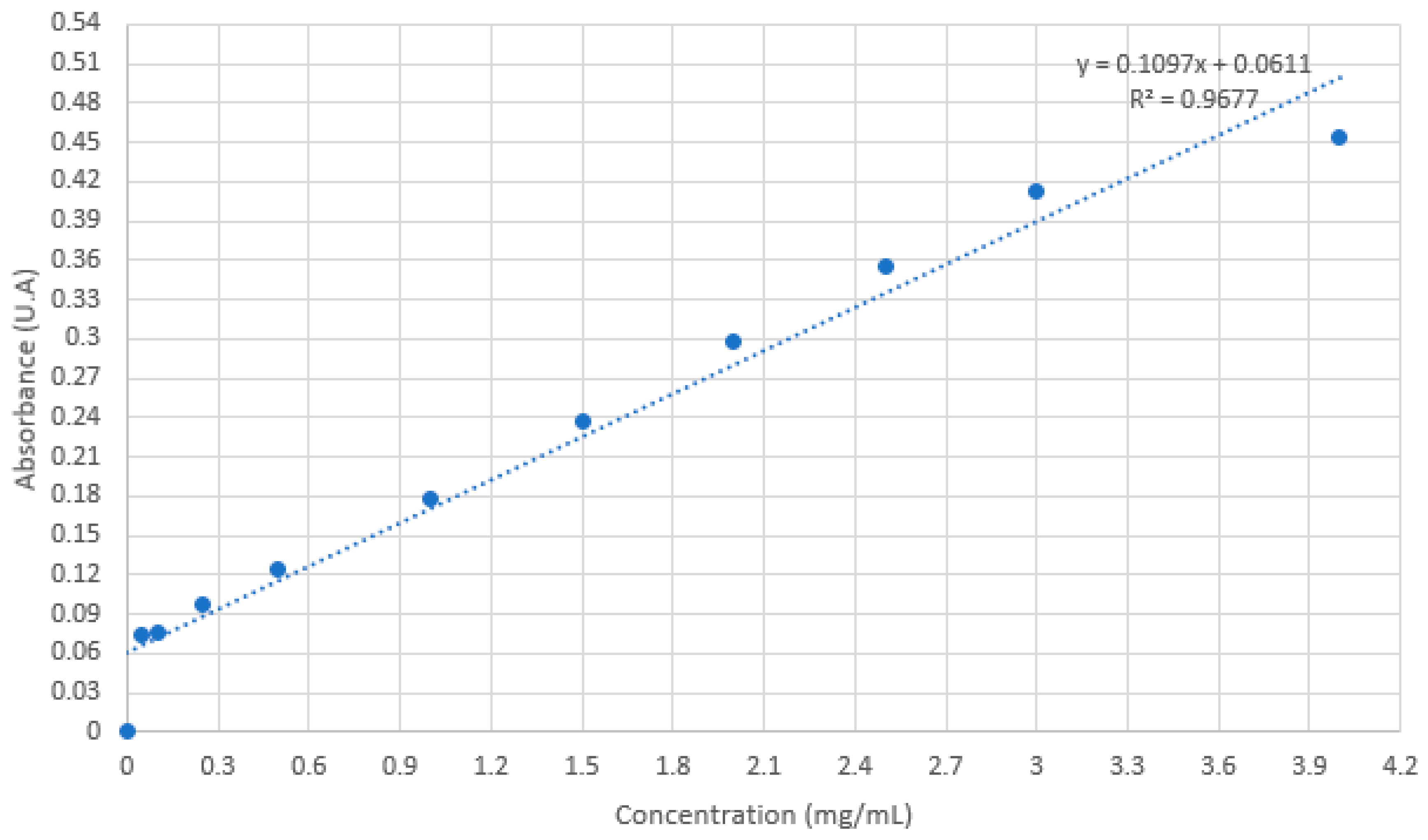 Molecules 28 05335 g011 Molecules 28 05335 g011