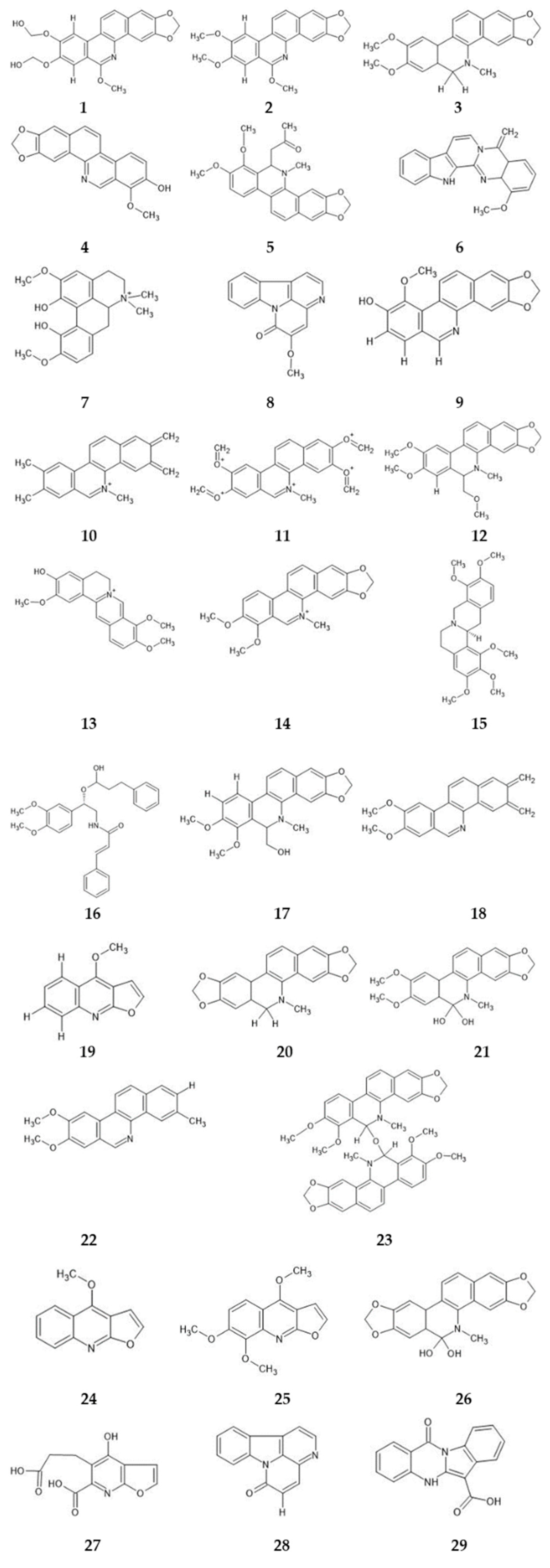 Molecules 28 05336 g005