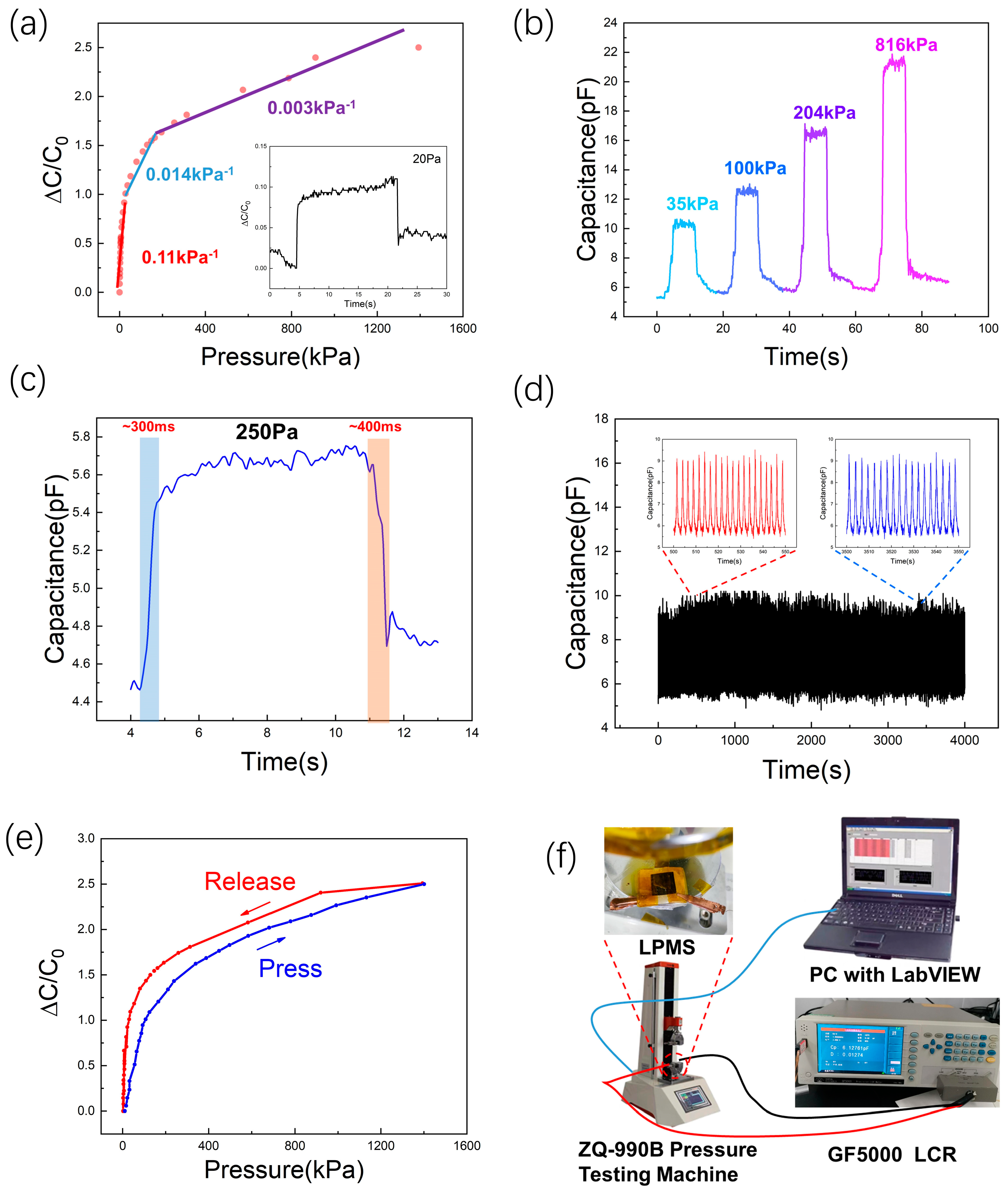 Molecules 28 05339 g004 Molecules 28 05339 g004