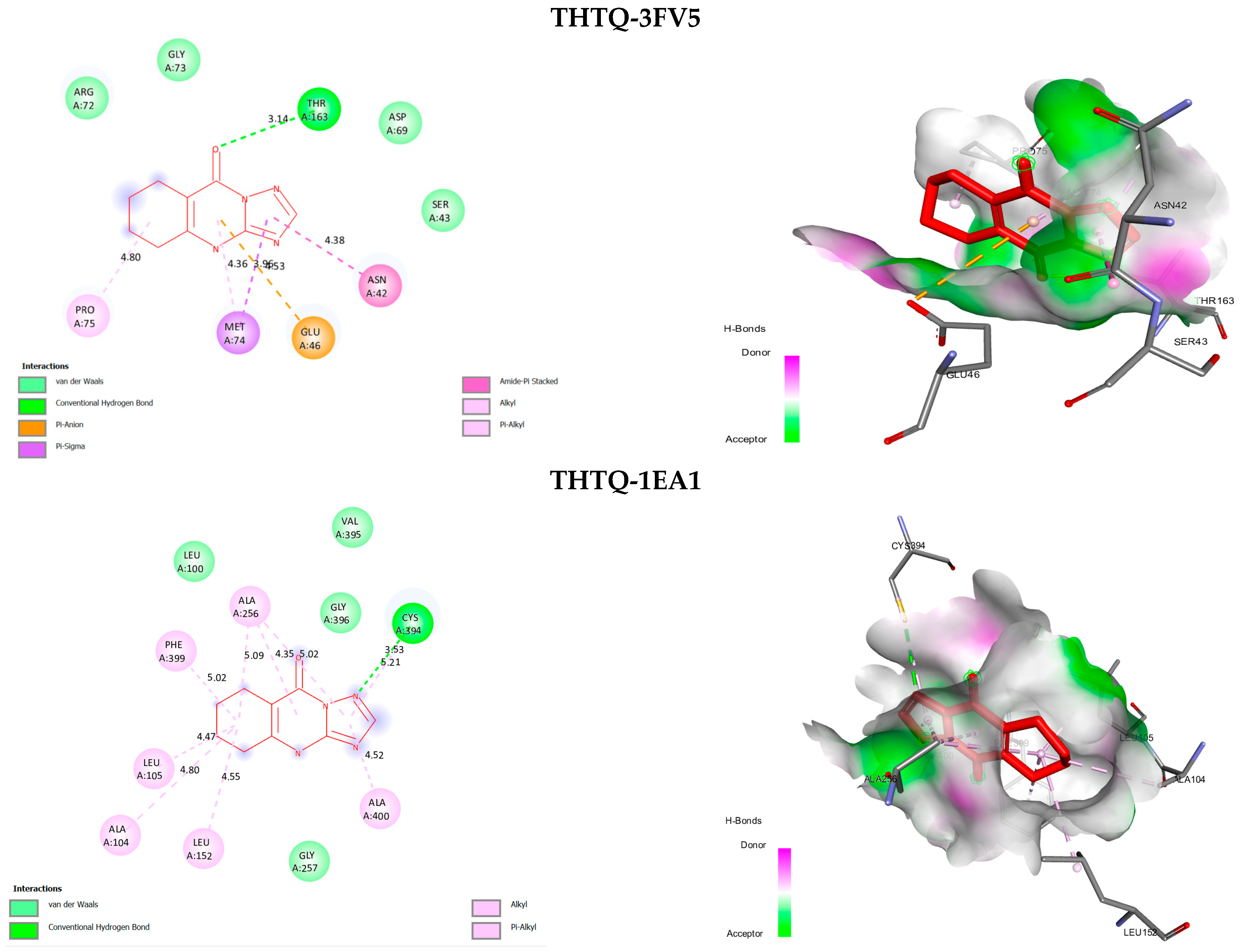 Molecules 28 05340 g002