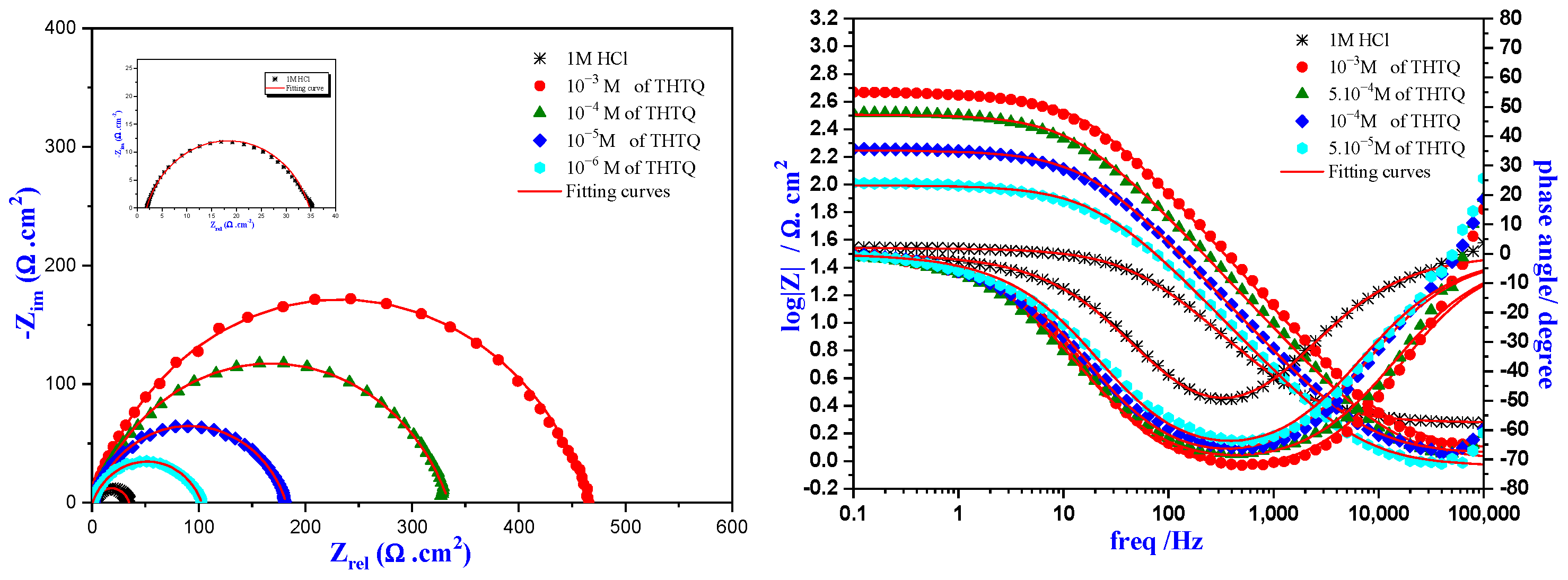 Molecules 28 05340 g006