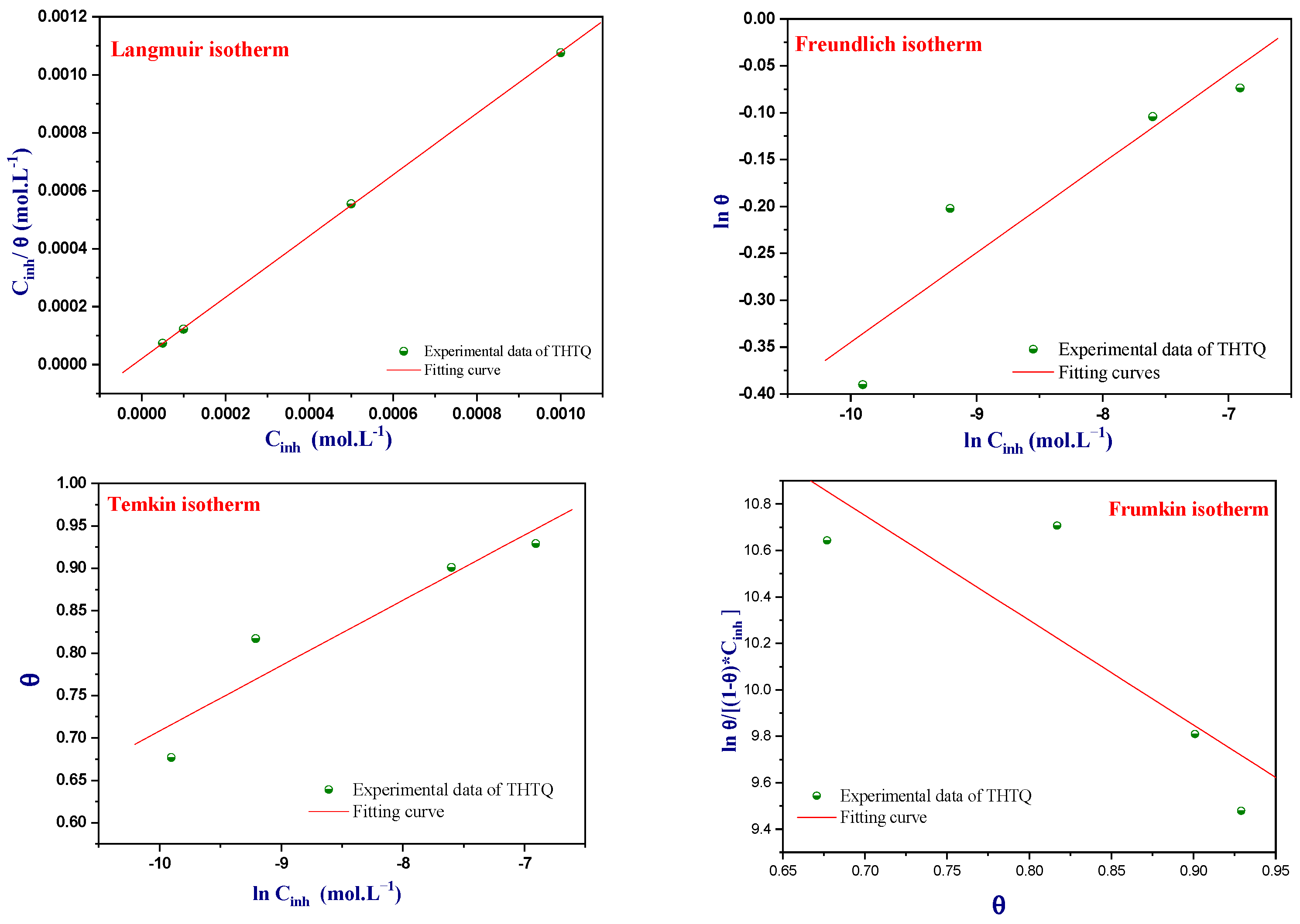 Molecules 28 05340 g008