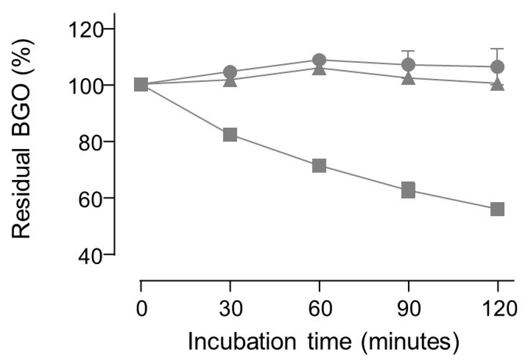Molecules 28 05341 g005 Molecules 28 05341 g005