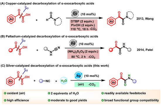 Molecules | Free Full-Text | Silver-Catalyzed Decarboxylative Acylation ...