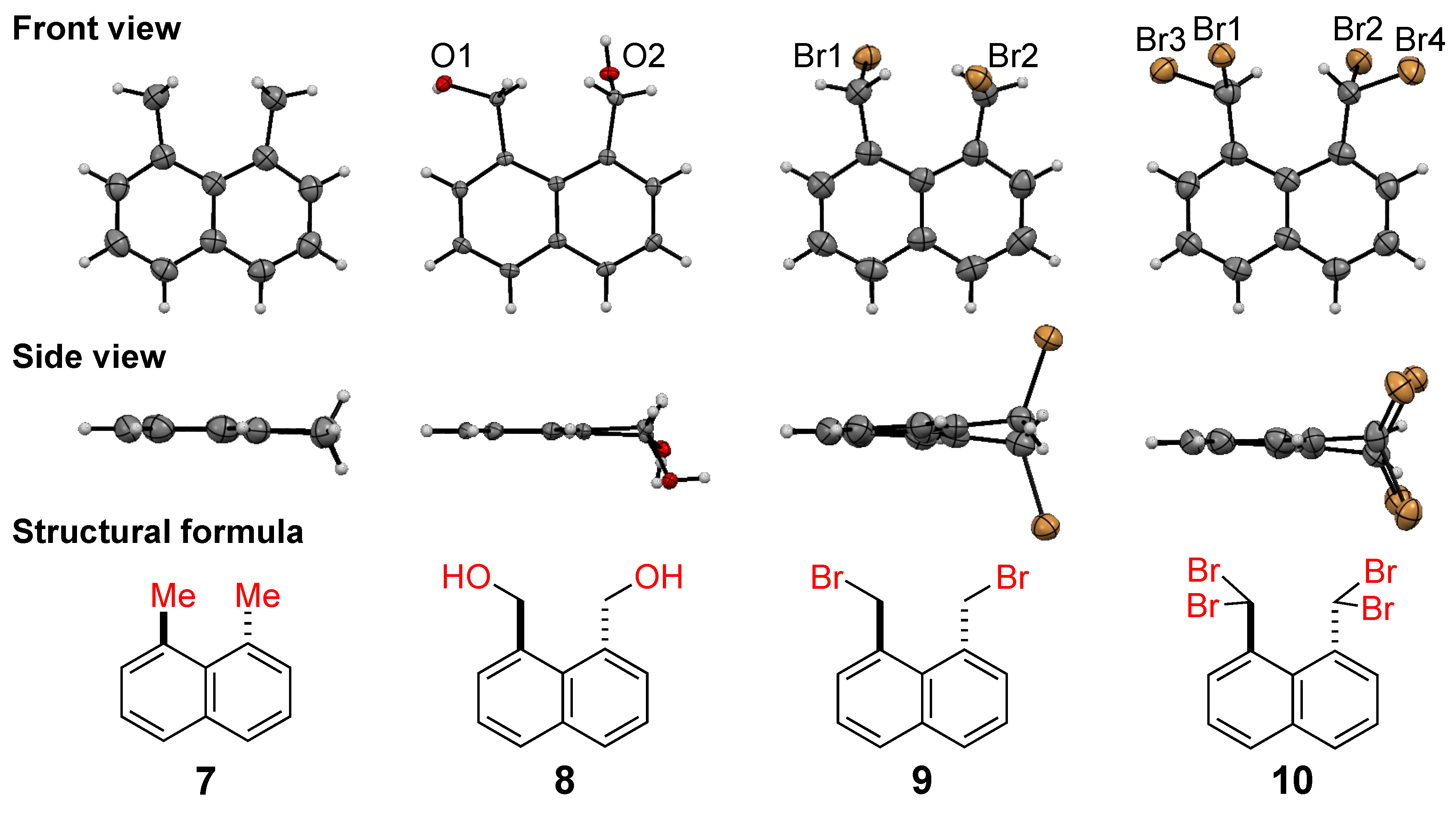 Molecules 28 05343 g002