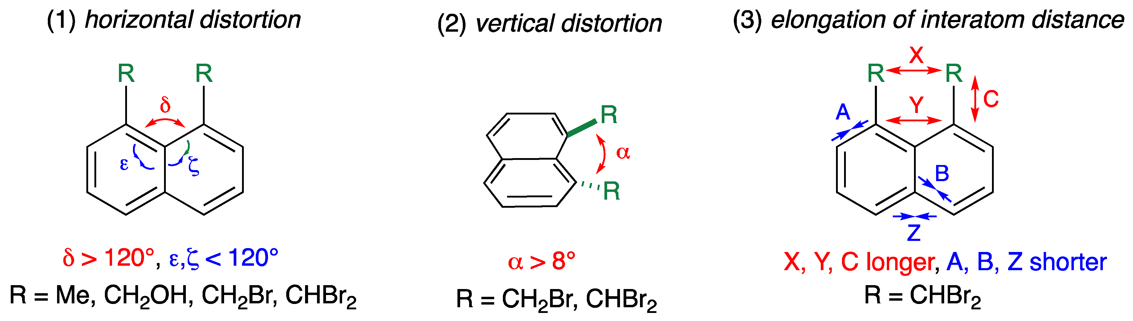 Molecules 28 05343 g003