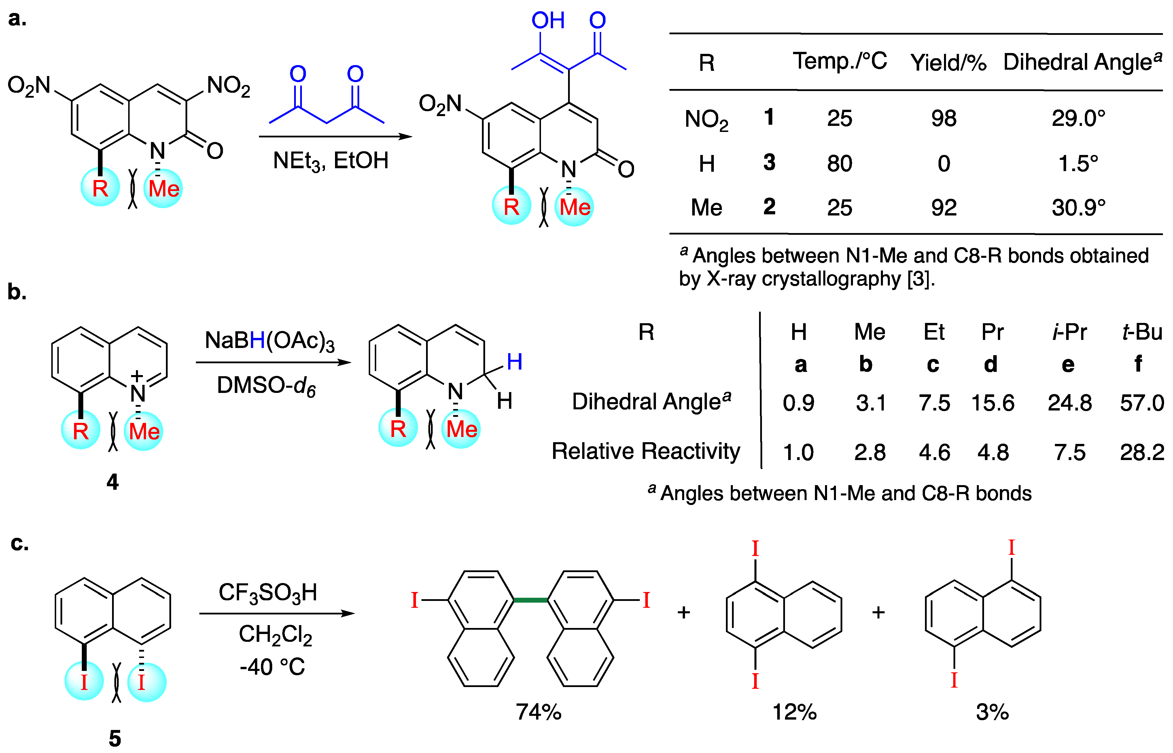 Molecules 28 05343 sch001