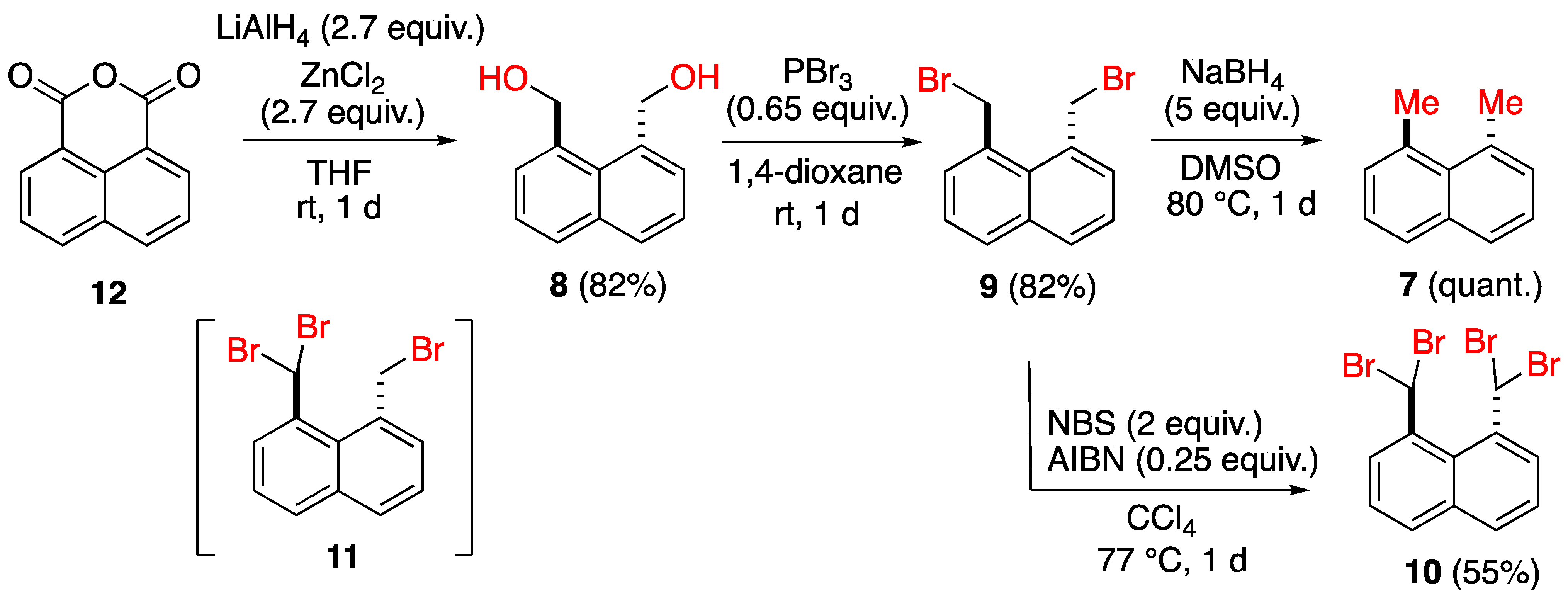 Molecules 28 05343 sch002