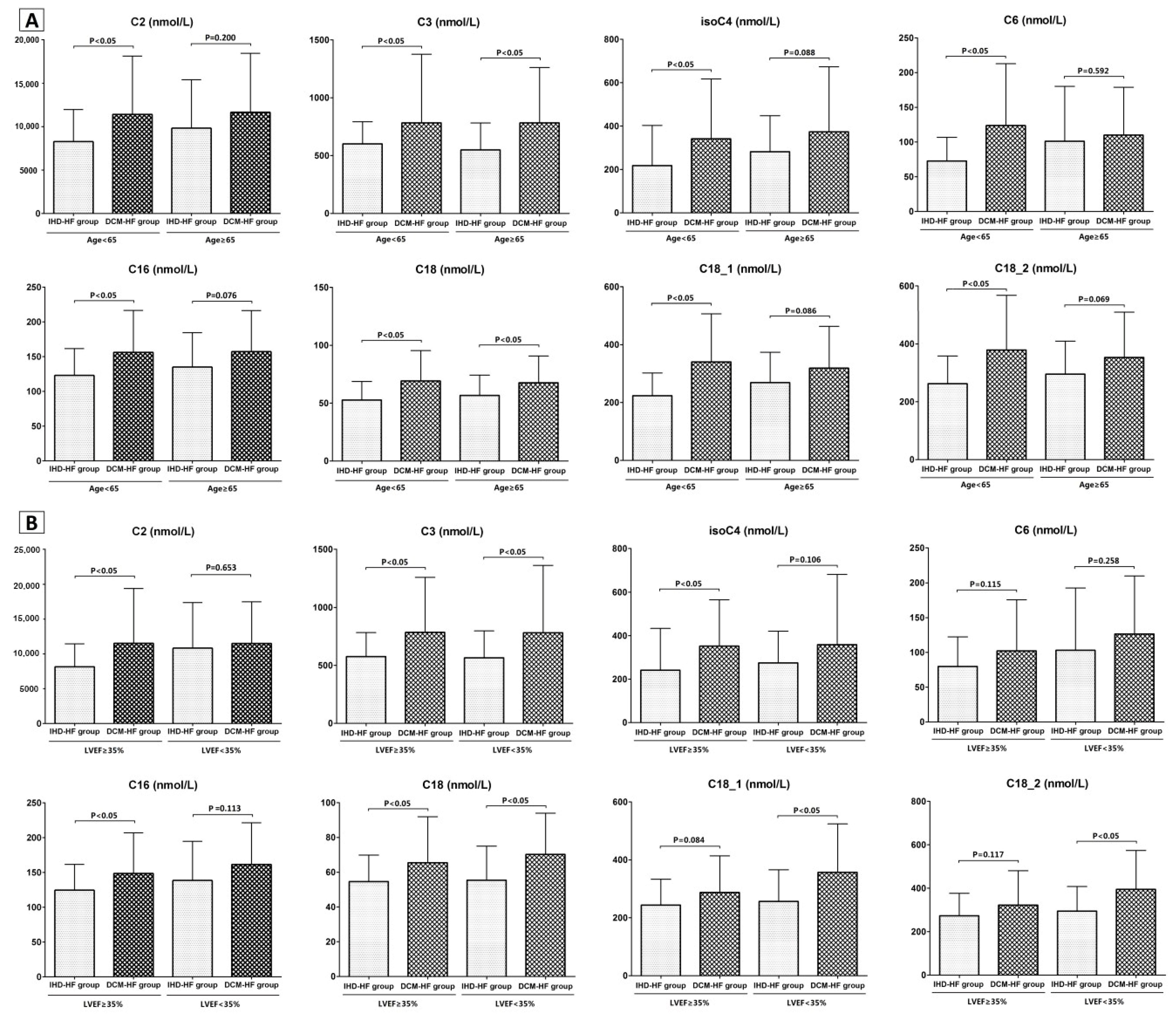 Molecules 28 05345 g002 Molecules 28 05345 g002