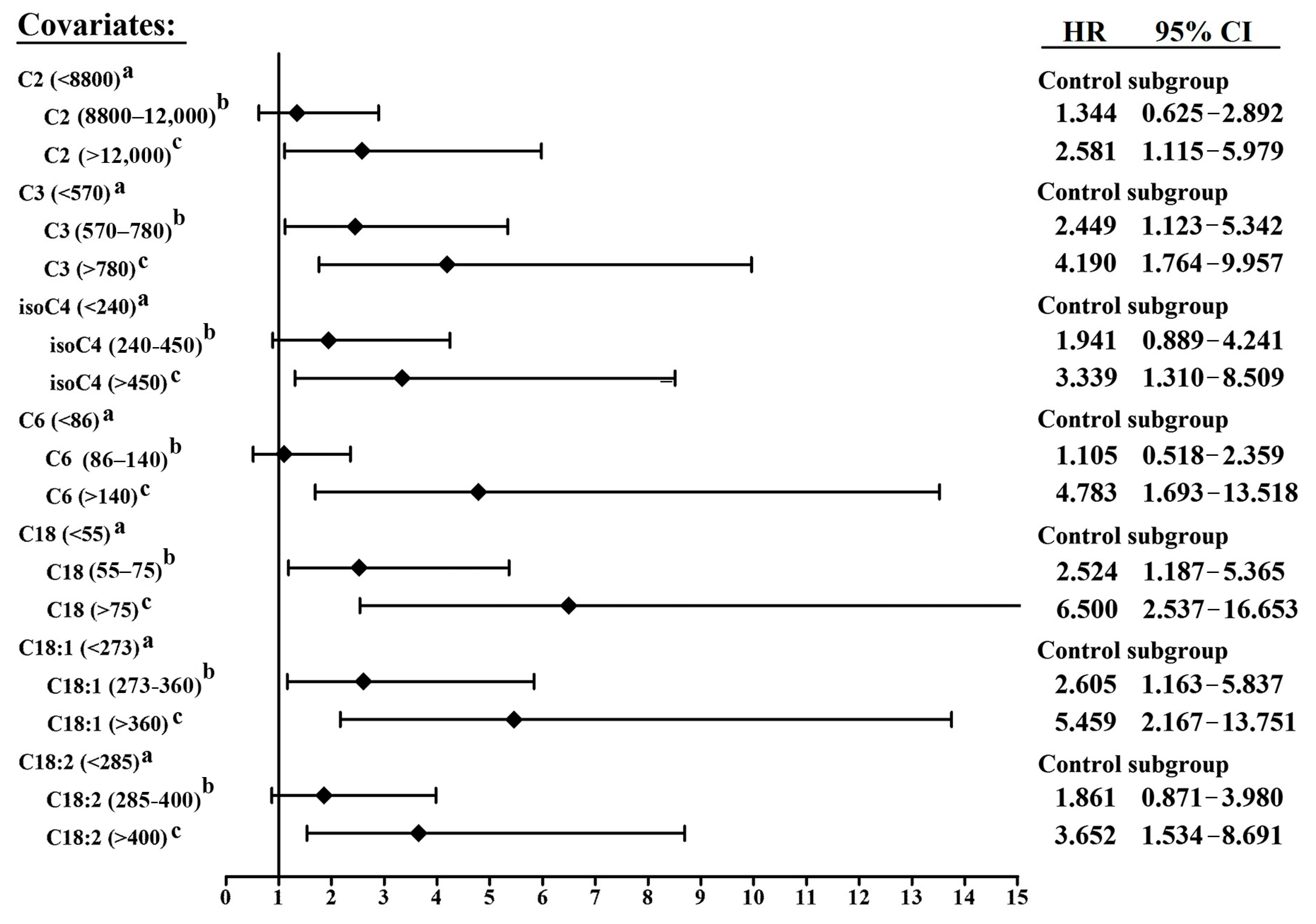 Molecules 28 05345 g003 Molecules 28 05345 g003