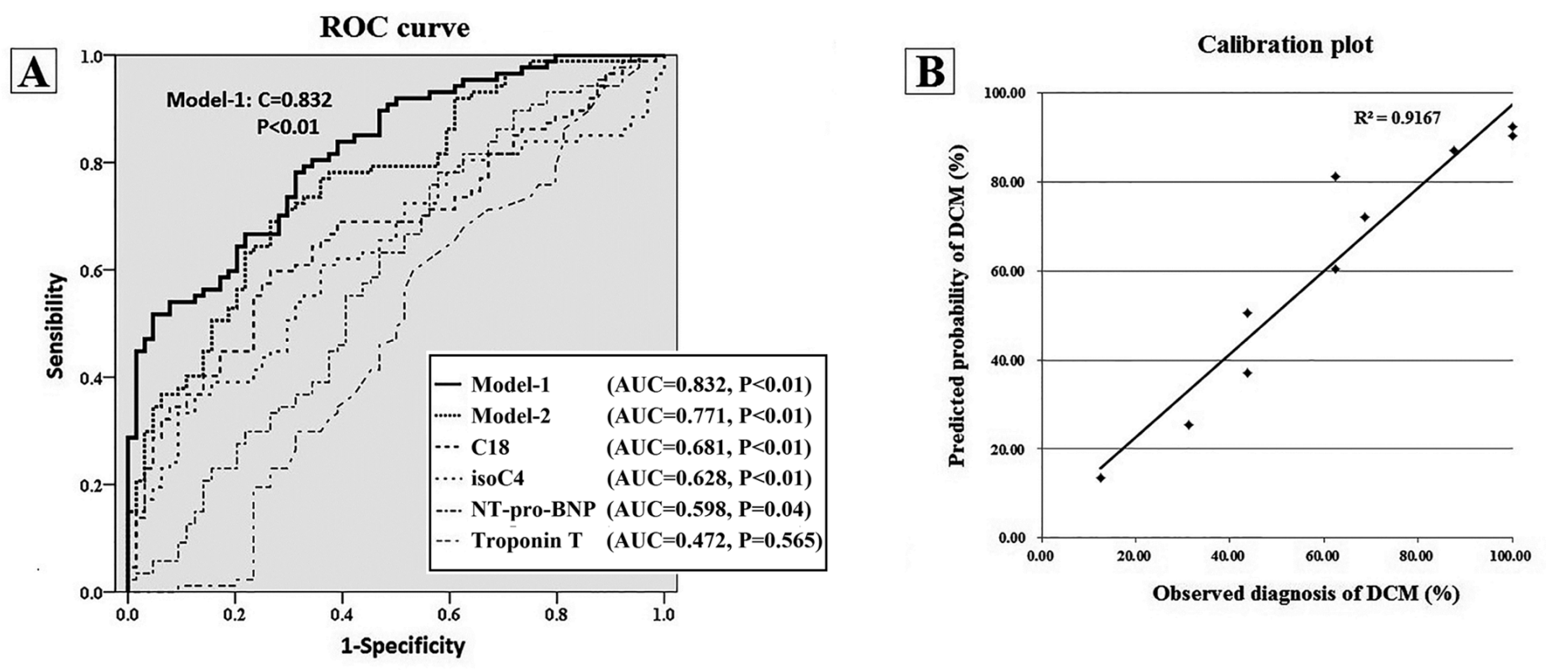 Molecules 28 05345 g004 Molecules 28 05345 g004