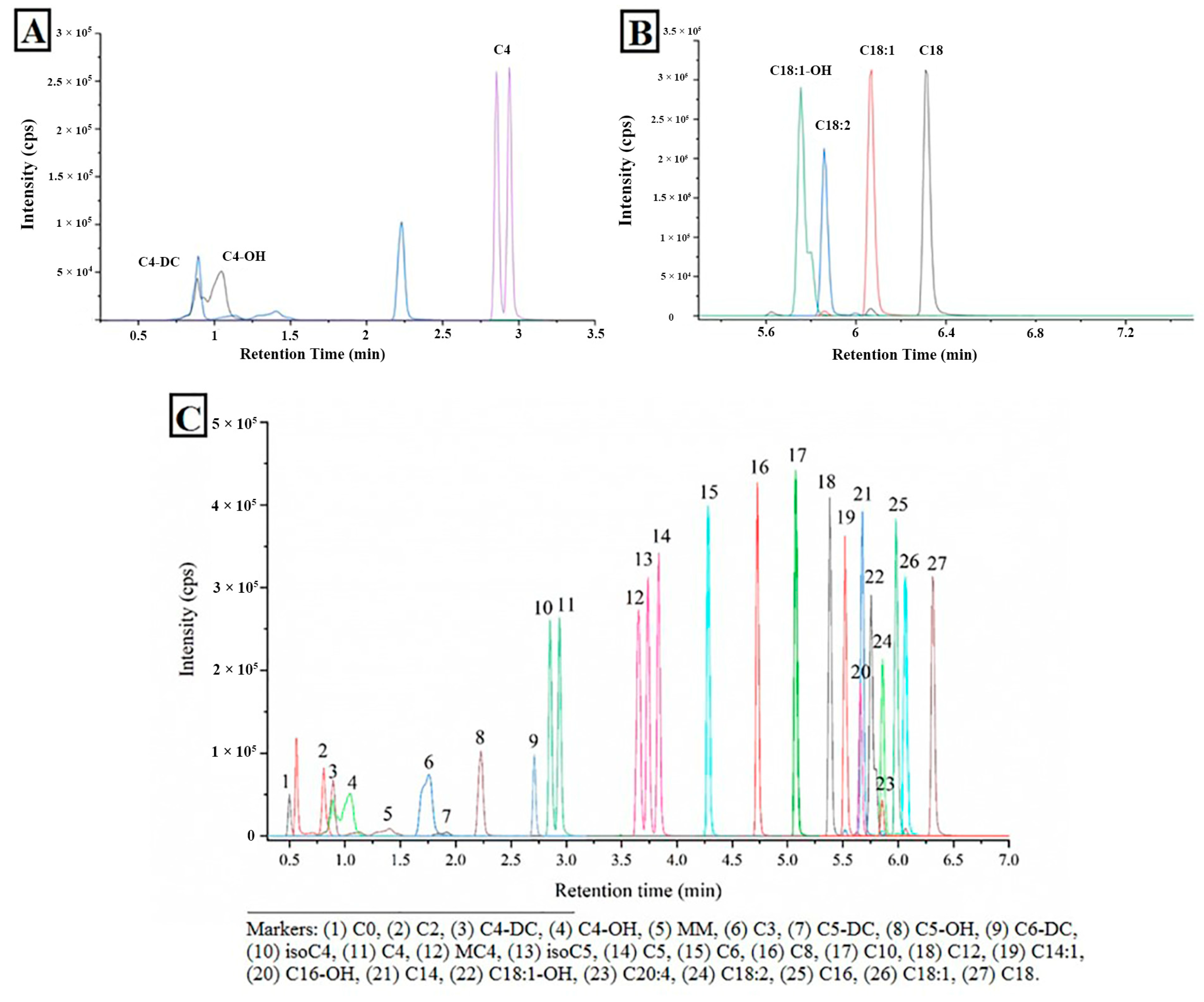 Molecules 28 05345 g006 Molecules 28 05345 g006