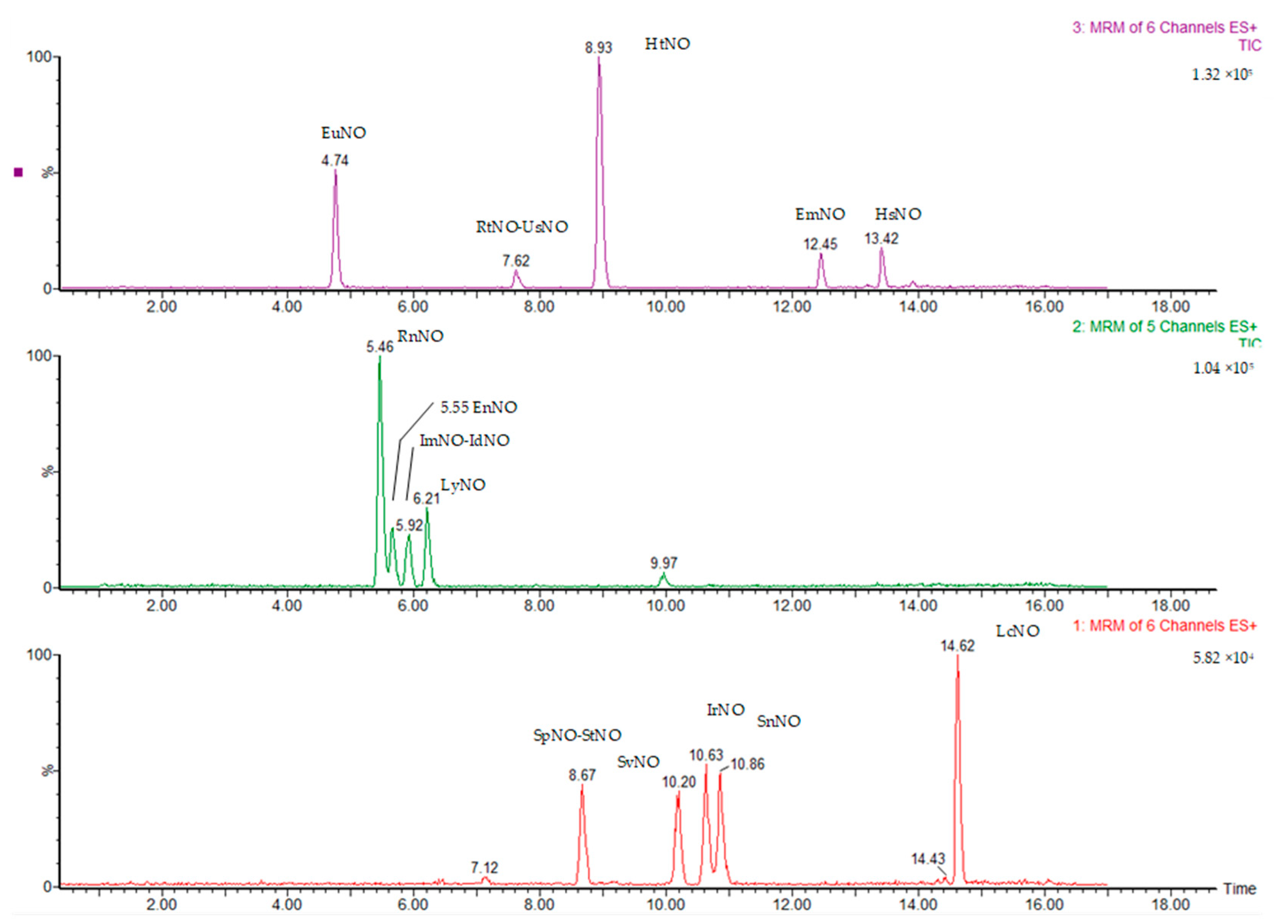 Molecules 28 05346 g004 Molecules 28 05346 g004