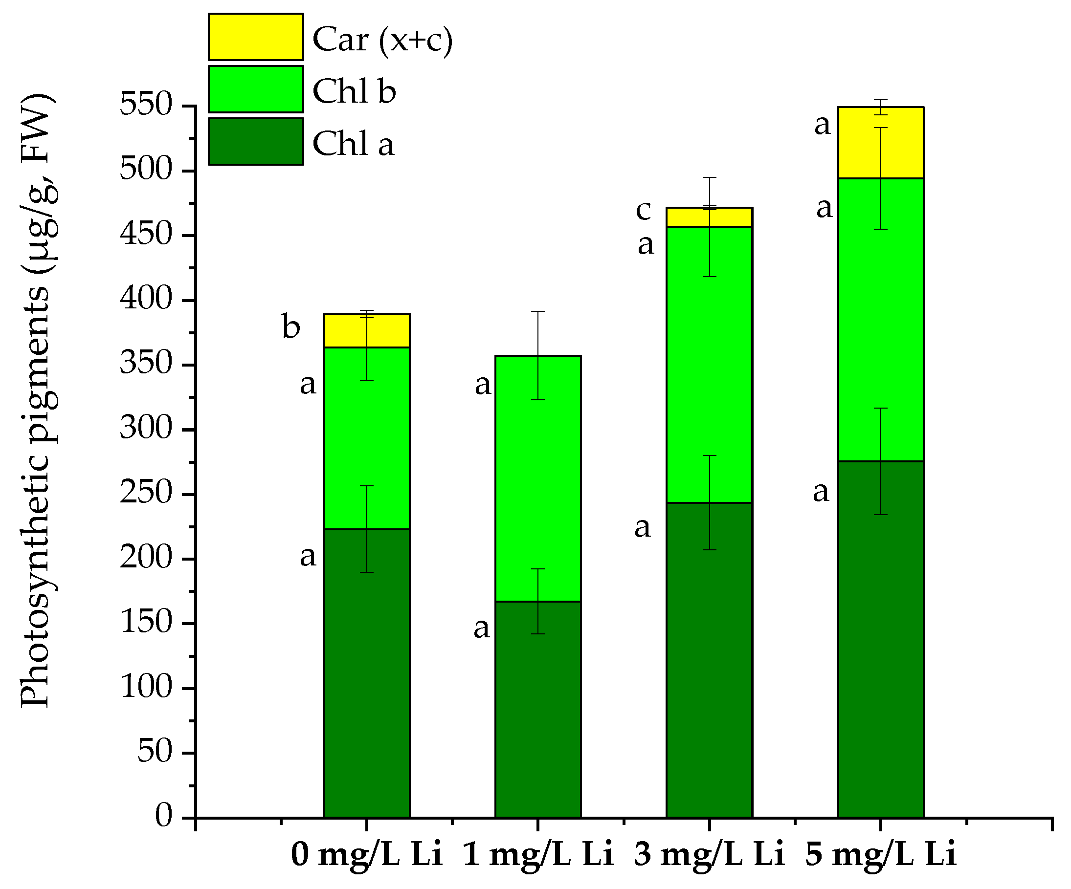 Molecules 28 05347 g001 Molecules 28 05347 g001