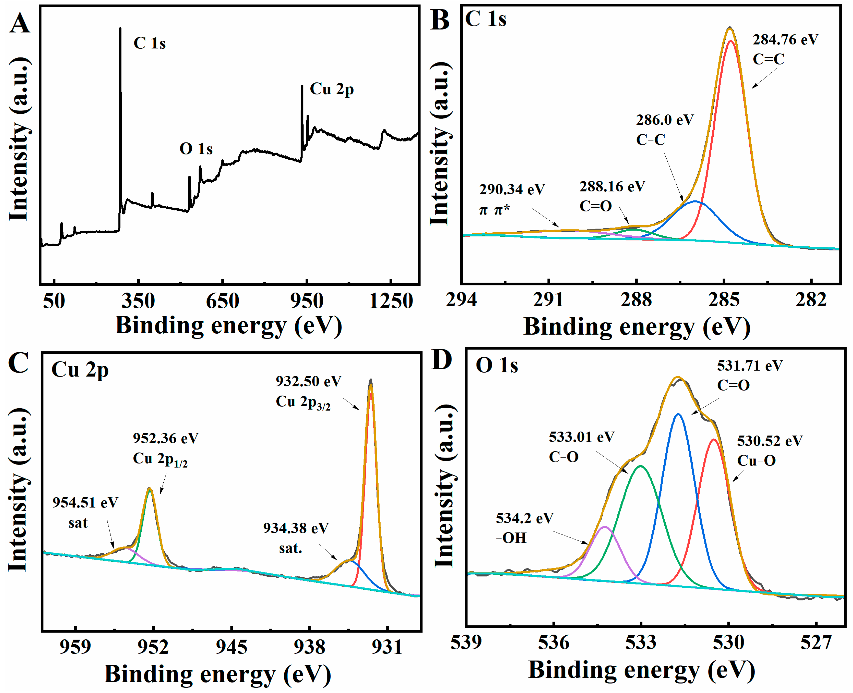 Molecules 28 05352 g002