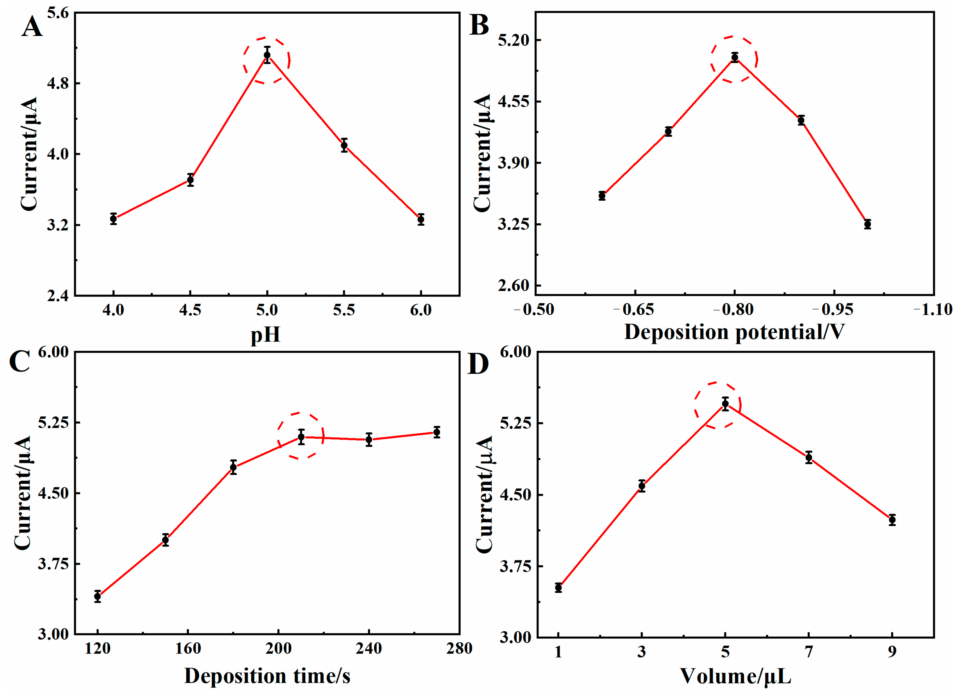 Molecules 28 05352 g006