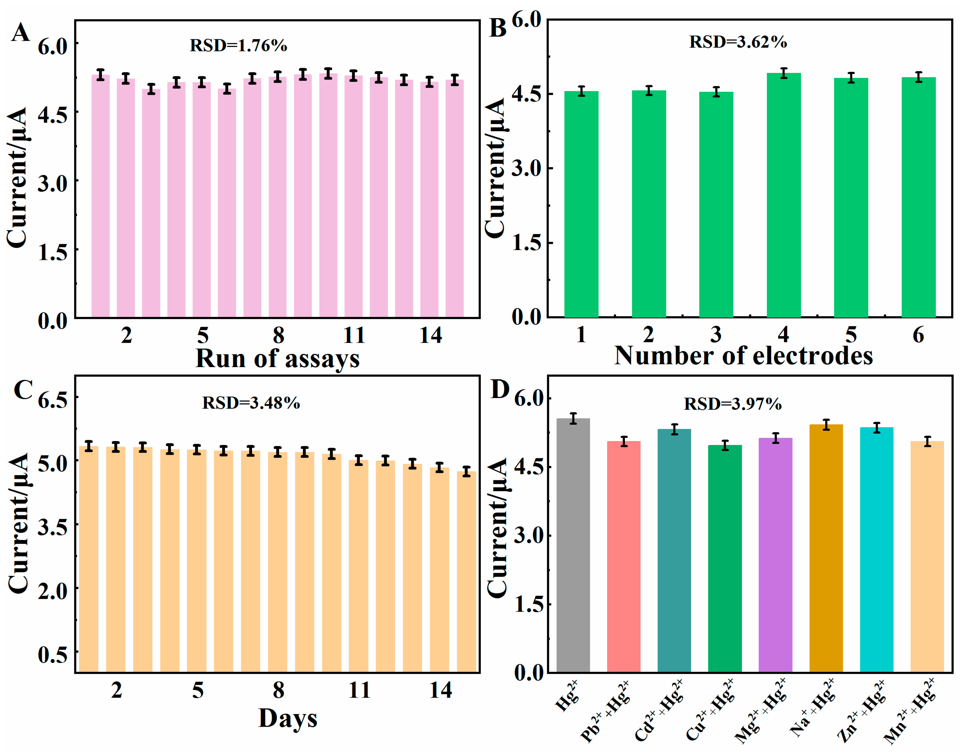 Molecules 28 05352 g008