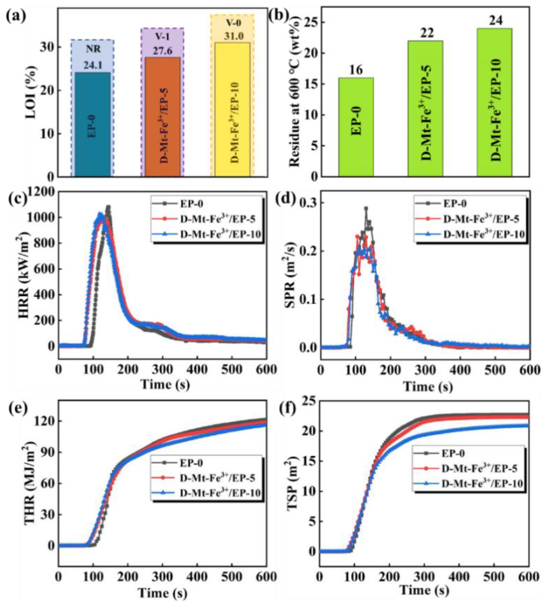 Molecules 28 05354 g004