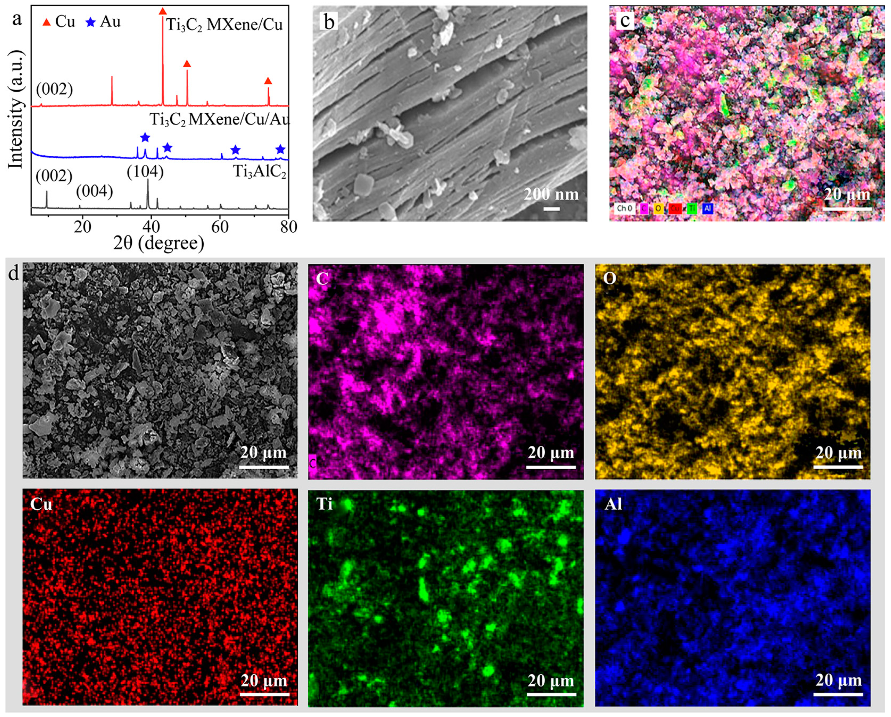 Molecules 28 05355 g002 Molecules 28 05355 g002