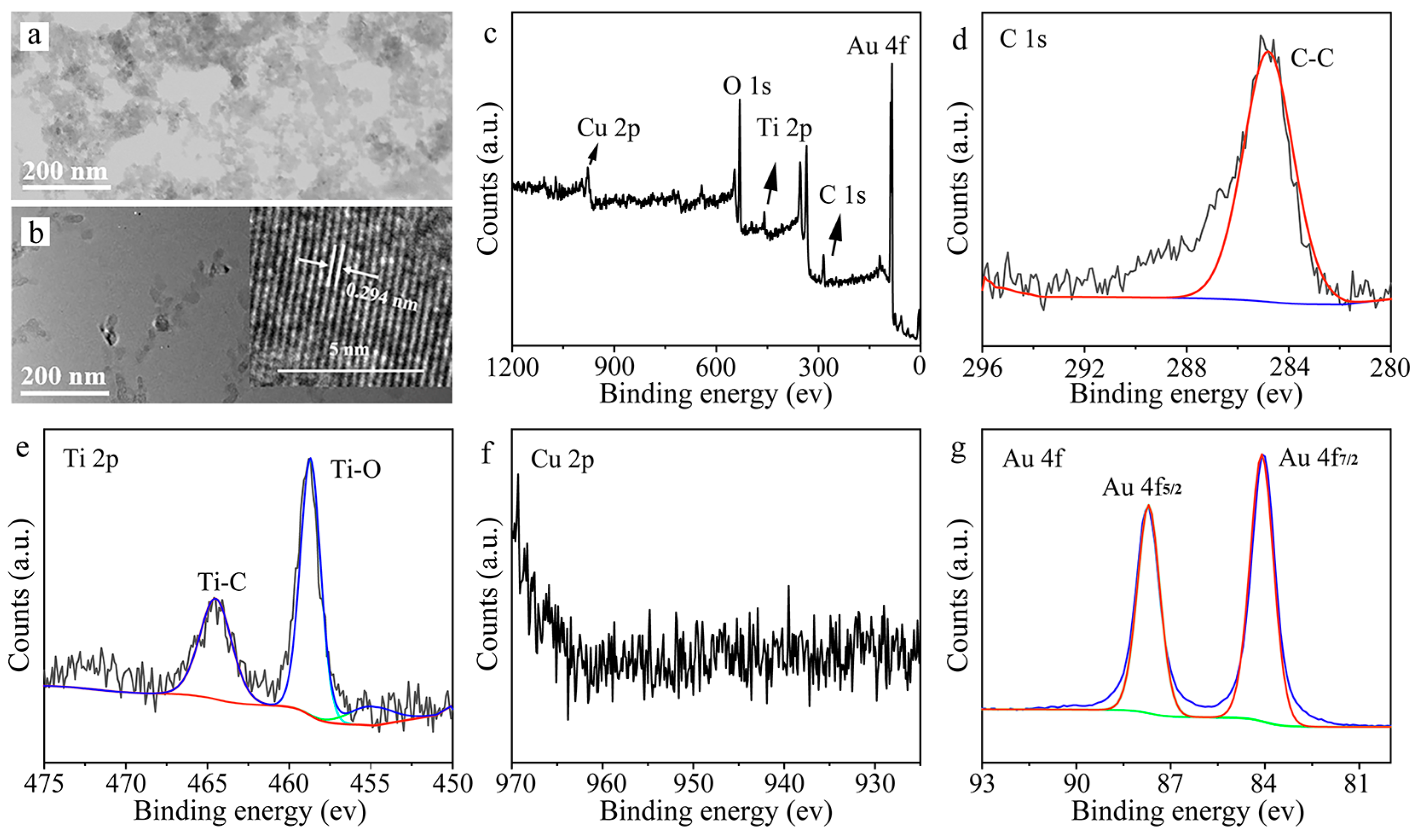 Molecules 28 05355 g003 Molecules 28 05355 g003