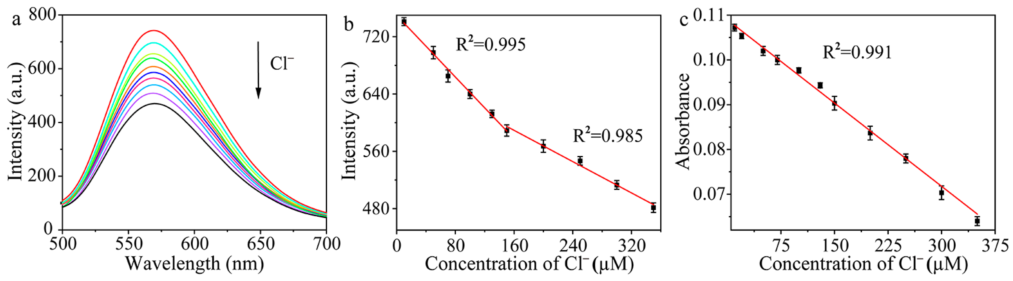 Molecules 28 05355 g006 Molecules 28 05355 g006