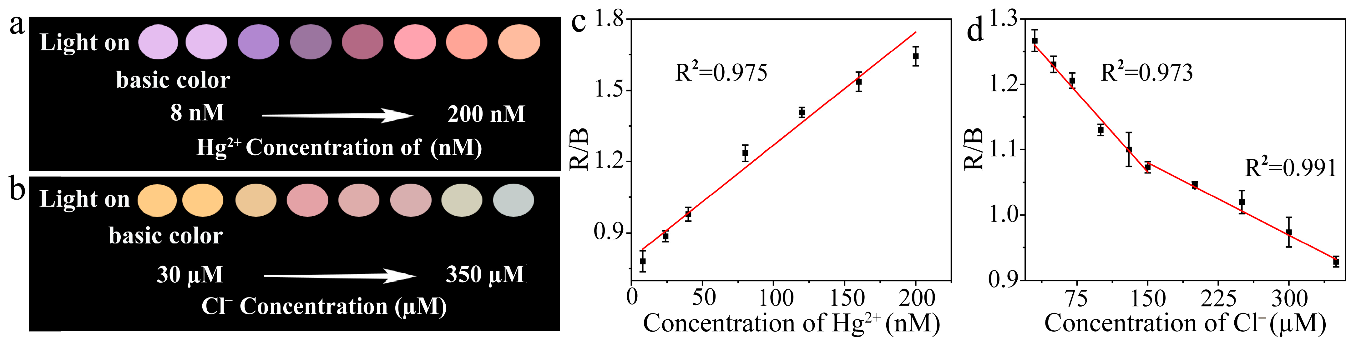 Molecules 28 05355 g007 Molecules 28 05355 g007