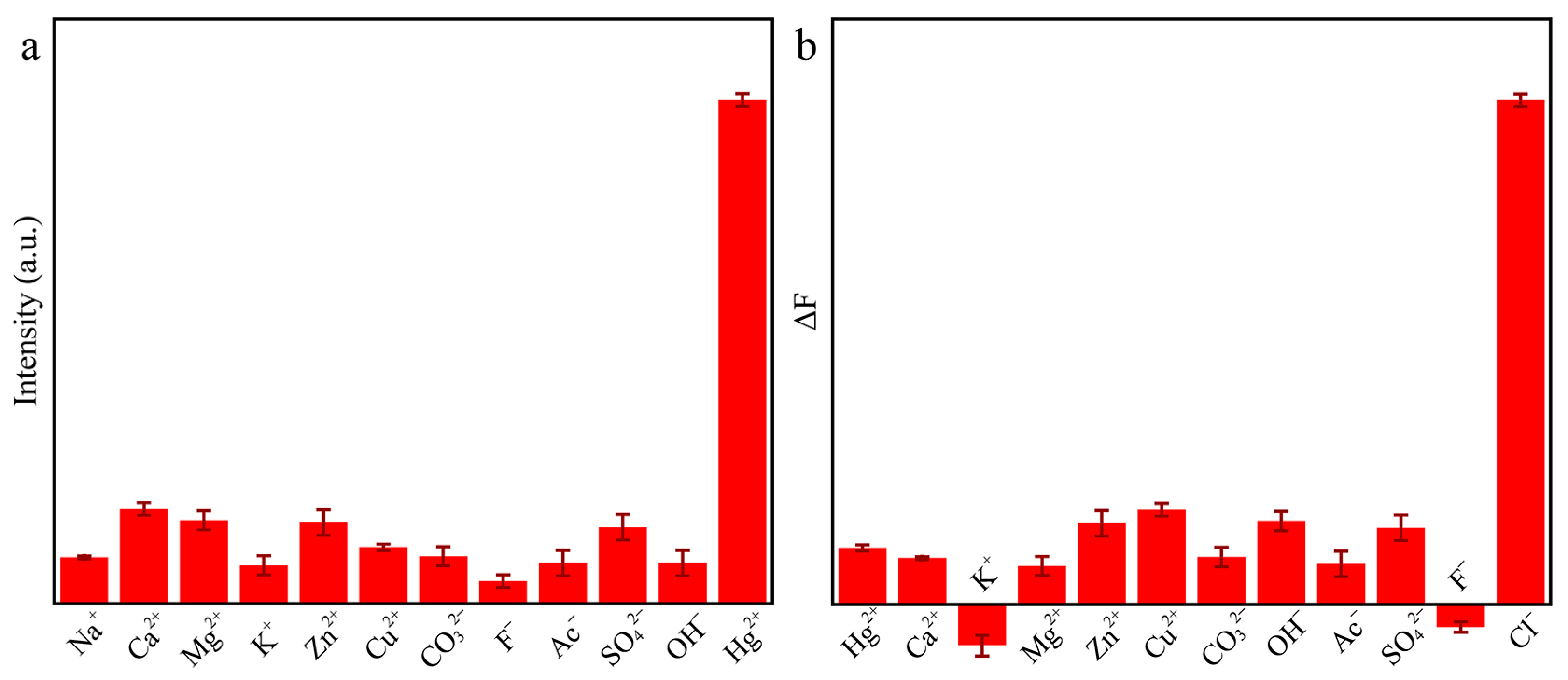 Molecules 28 05355 g008 Molecules 28 05355 g008