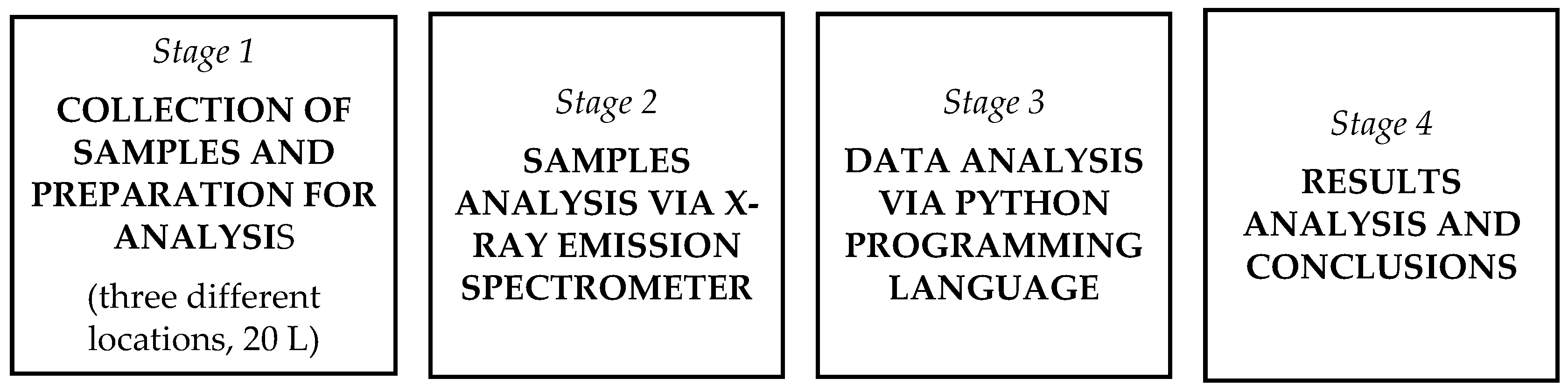 Molecules 28 05358 g001 Molecules 28 05358 g001