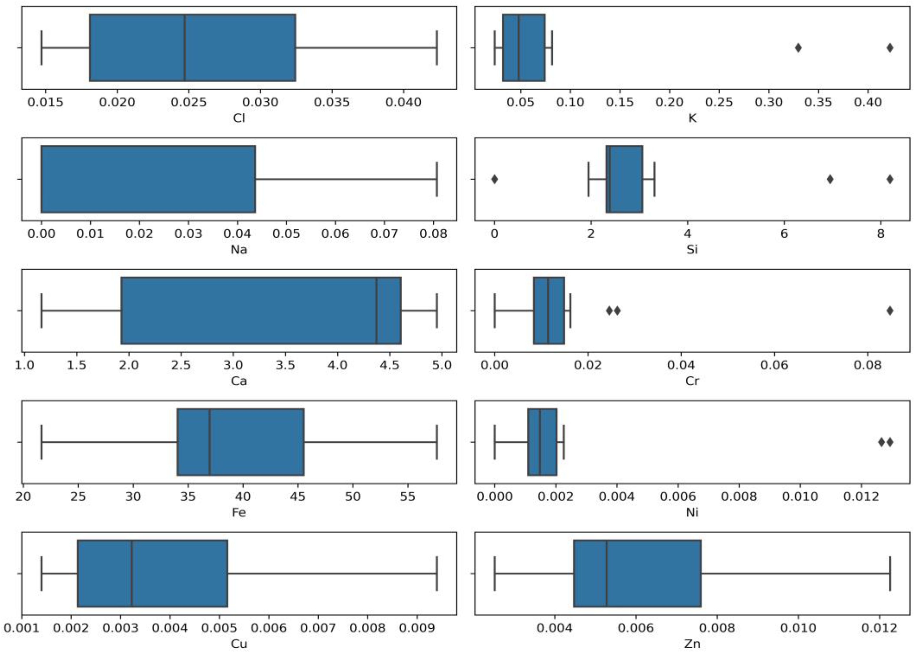 Molecules 28 05358 g002 Molecules 28 05358 g002