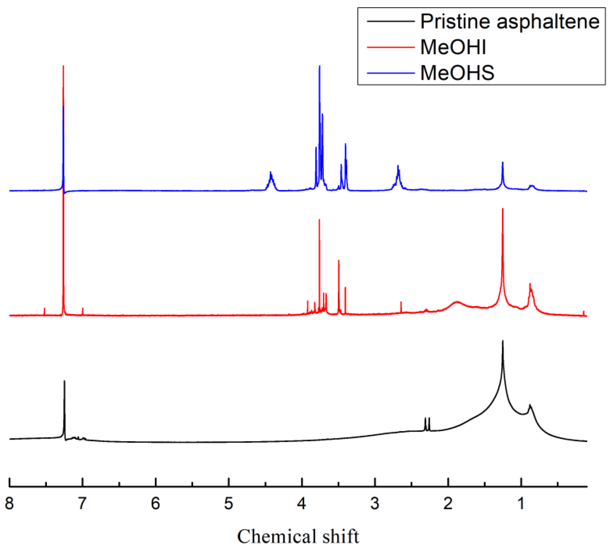 Molecules 28 05362 g001 Molecules 28 05362 g001