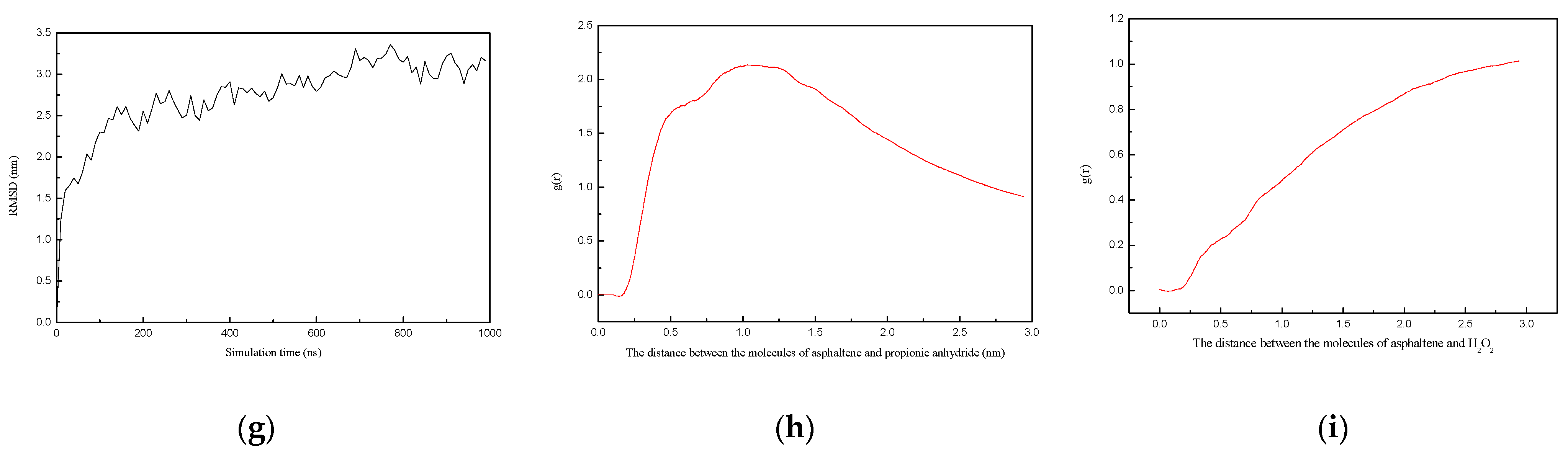 Molecules 28 05362 g004b Molecules 28 05362 g004b