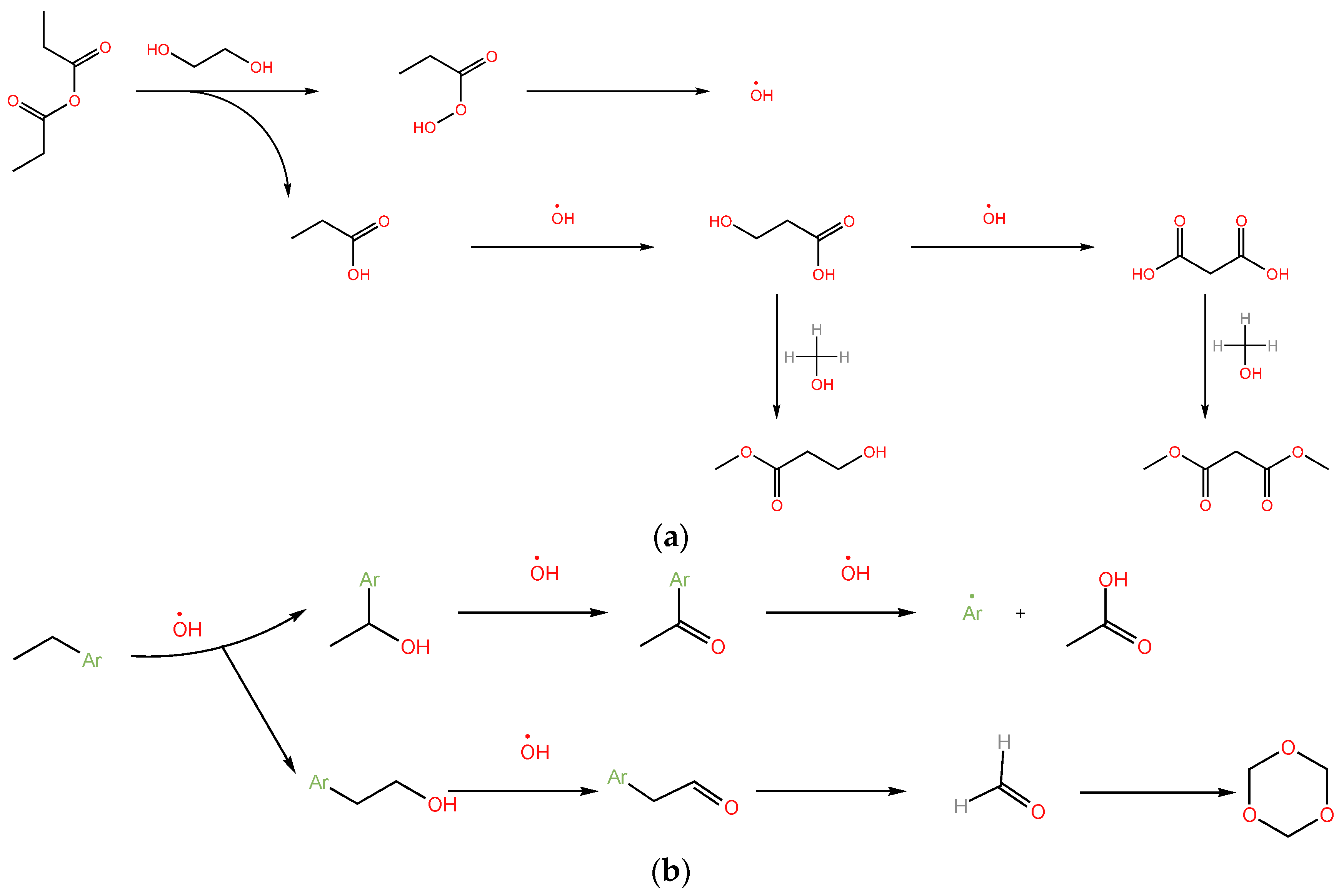Molecules 28 05362 g005 Molecules 28 05362 g005