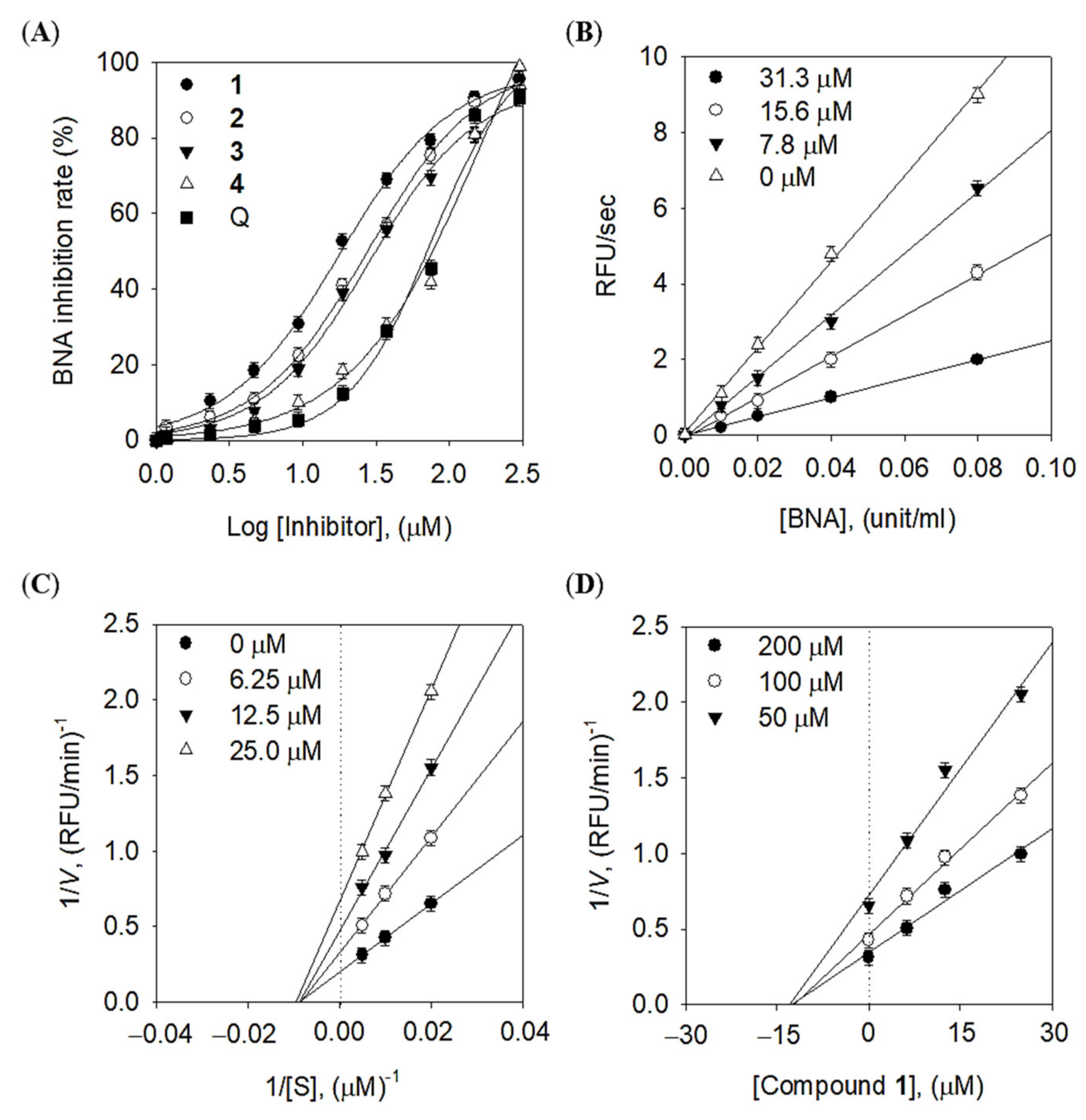 Molecules 28 05365 g002 Molecules 28 05365 g002