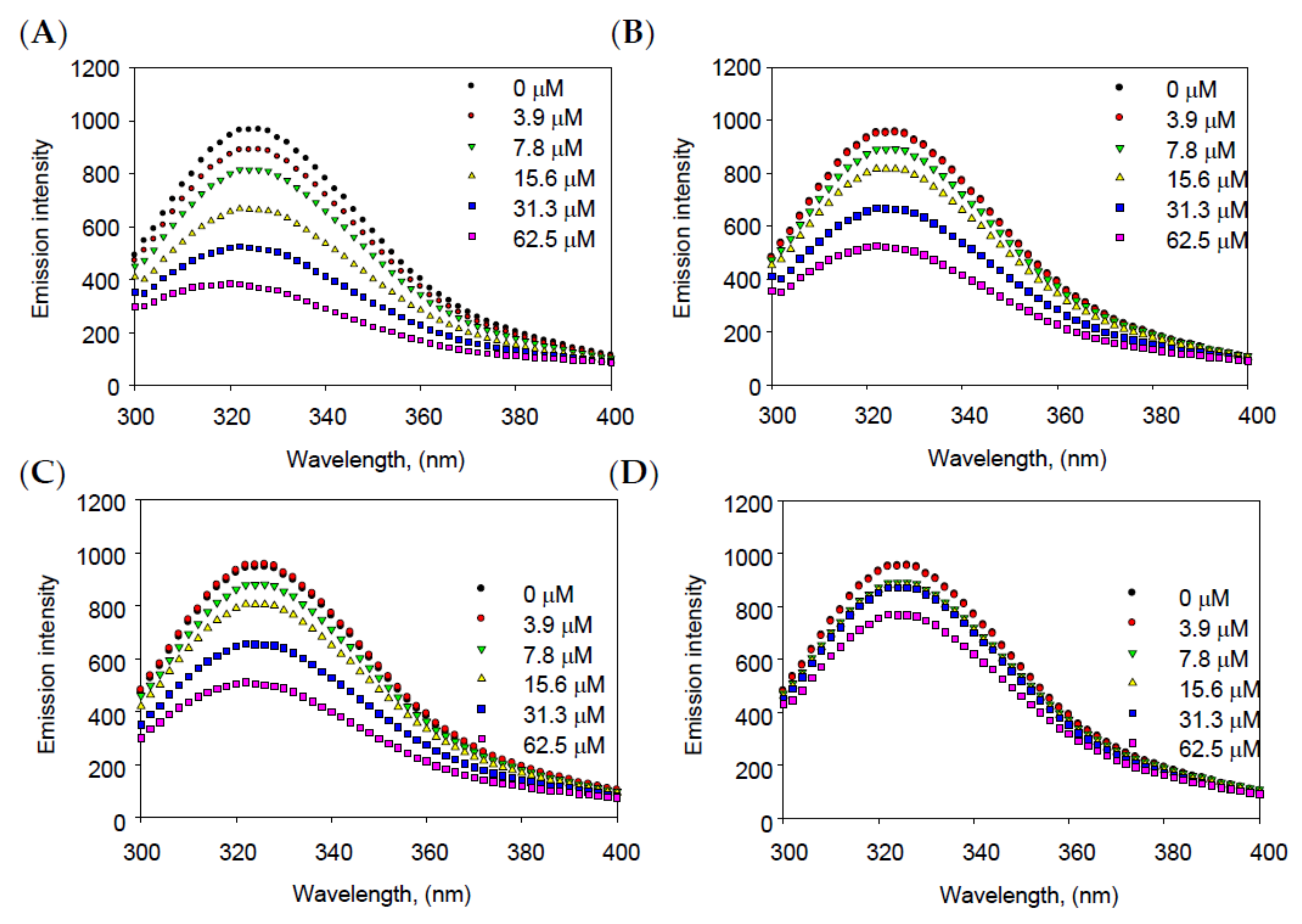 Molecules 28 05365 g003 Molecules 28 05365 g003