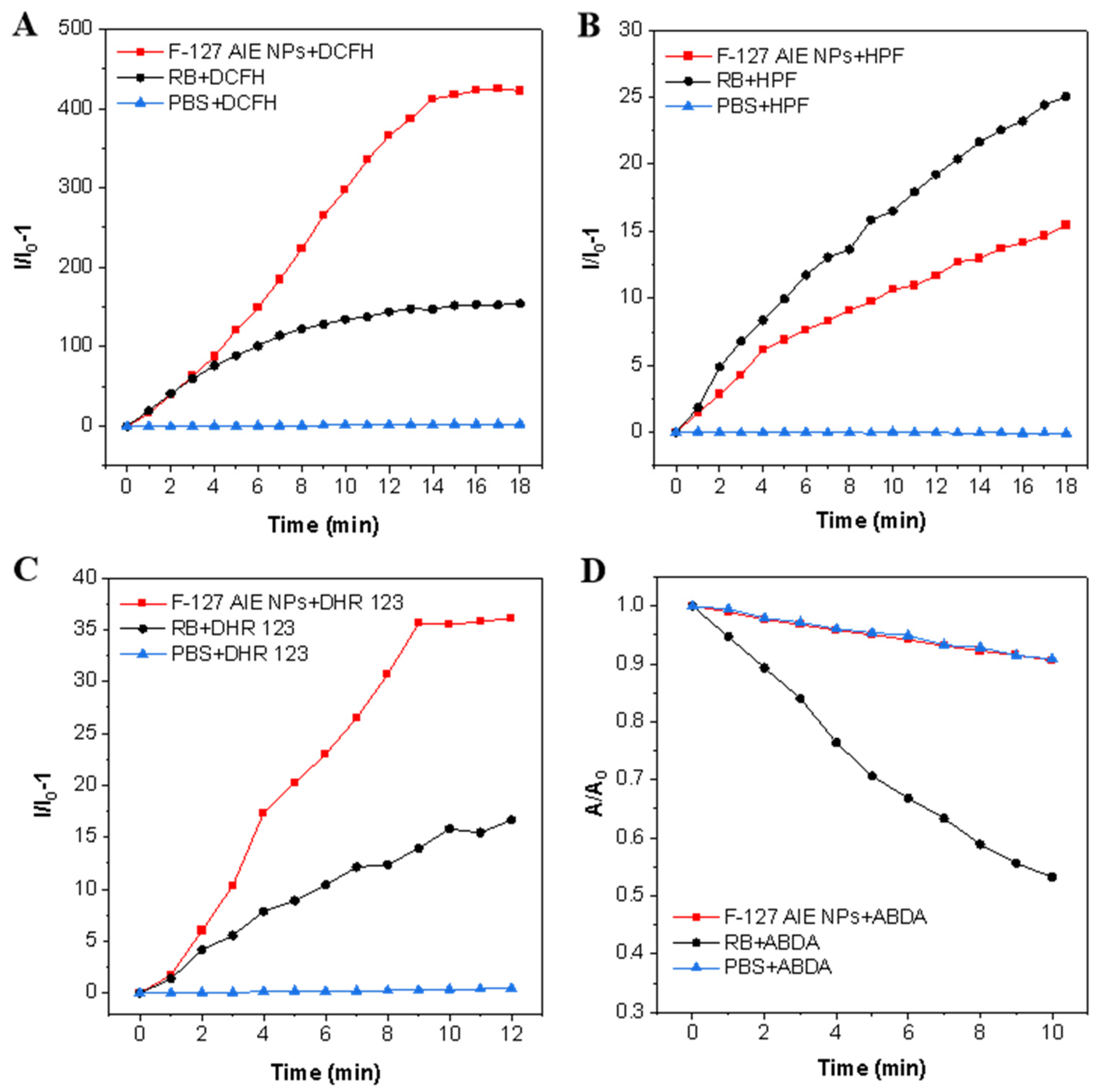 Molecules 28 05368 g003 Molecules 28 05368 g003