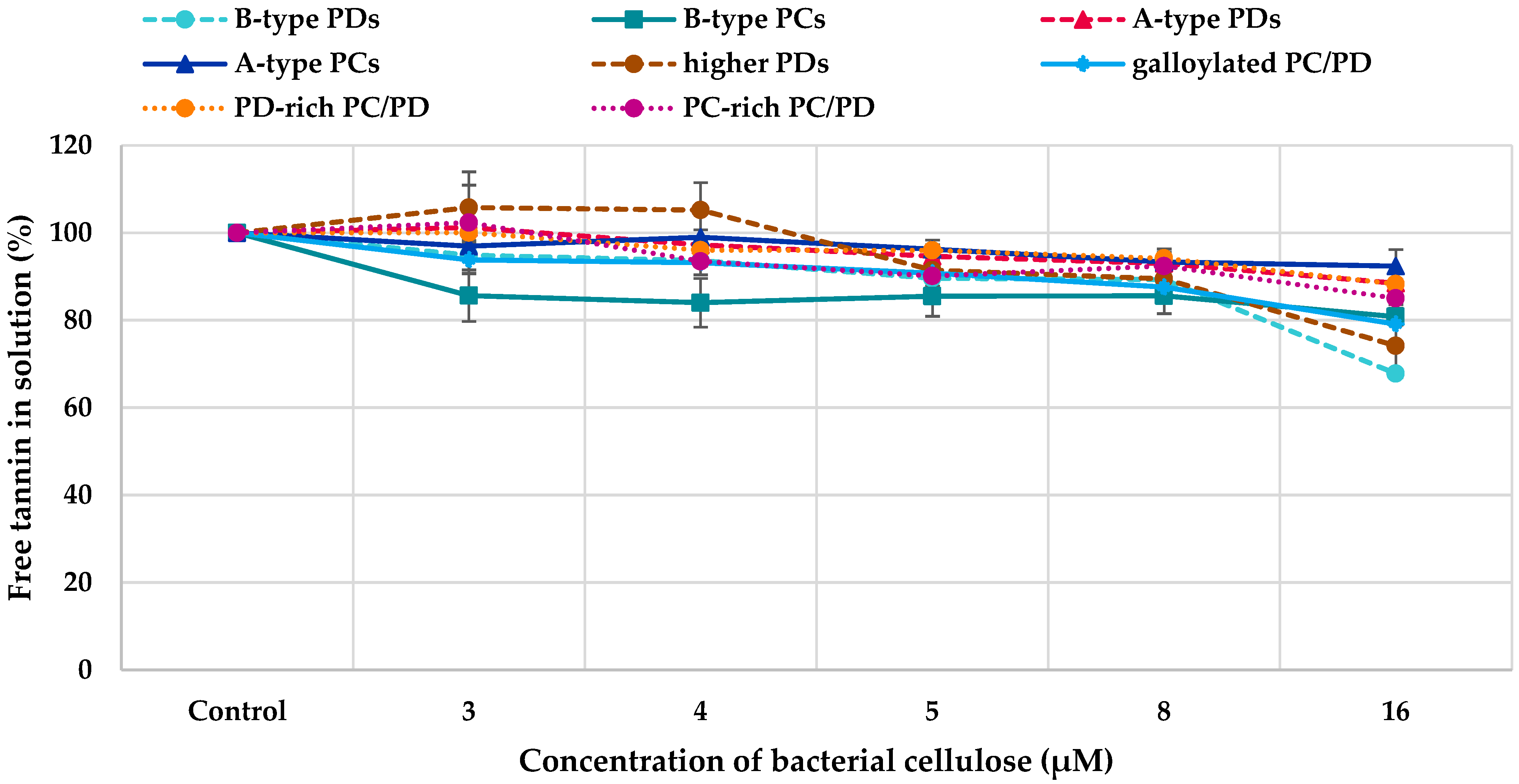 Molecules 28 05370 g006