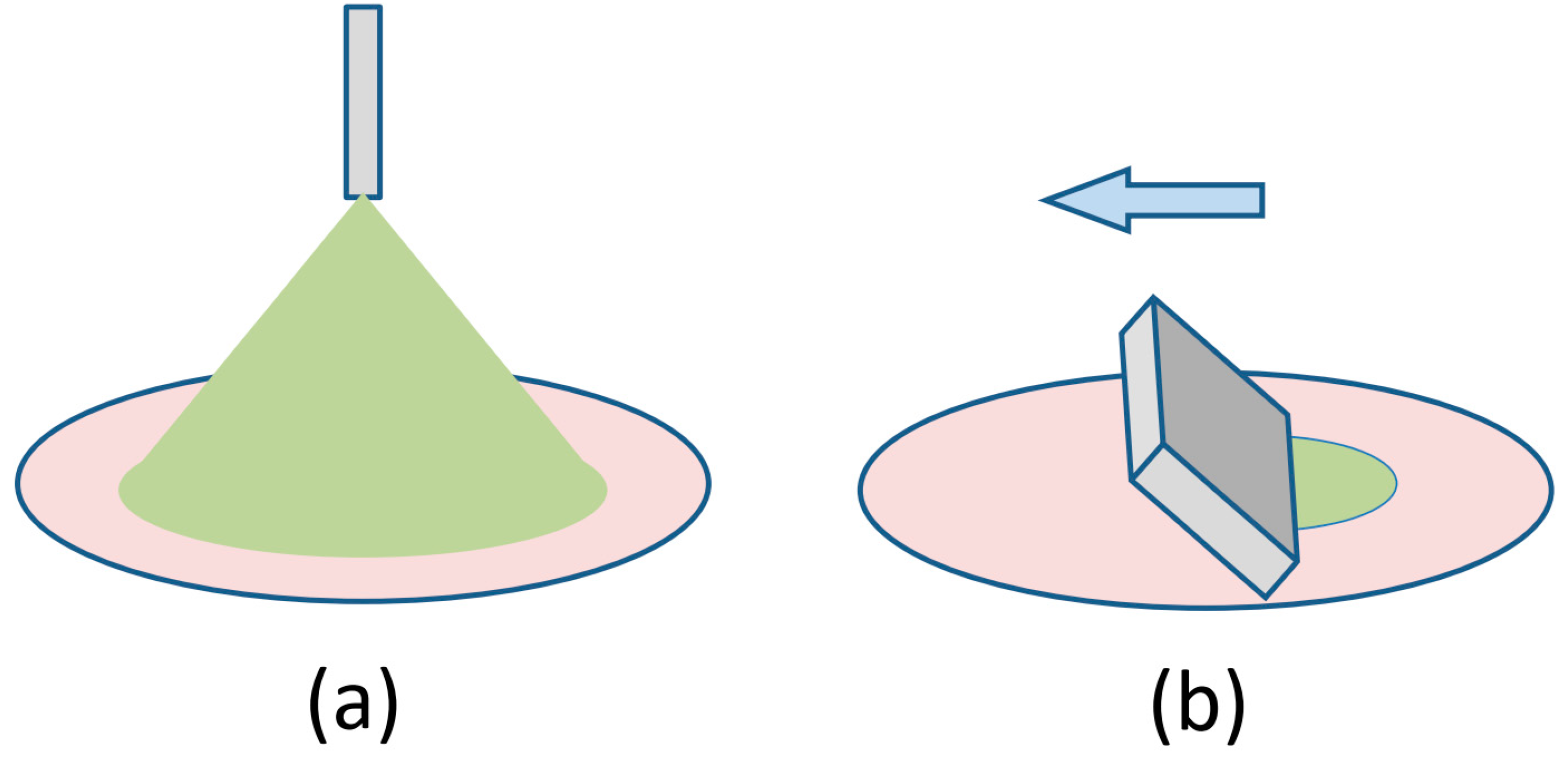Molecules 28 05371 g001