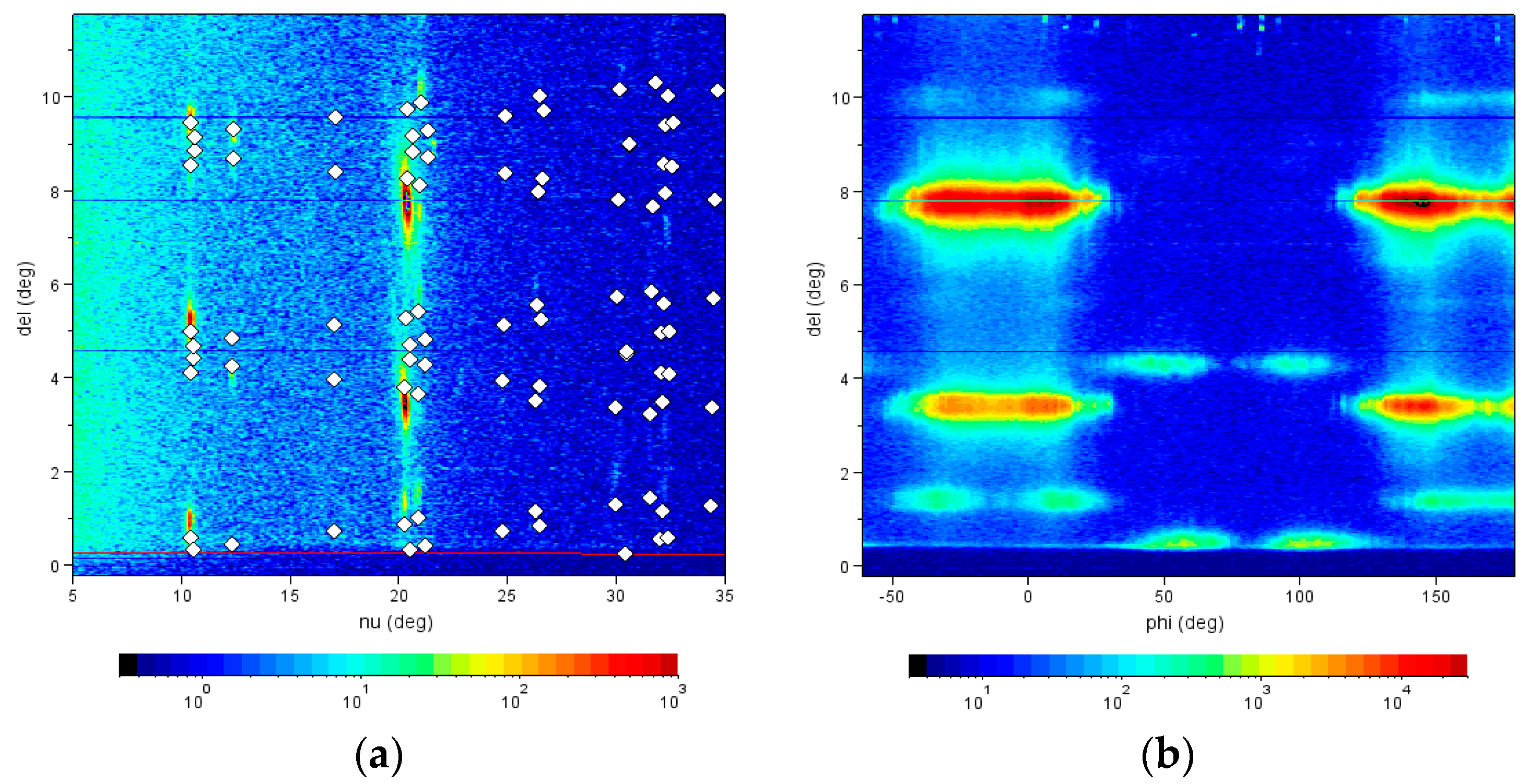 Molecules 28 05371 g005